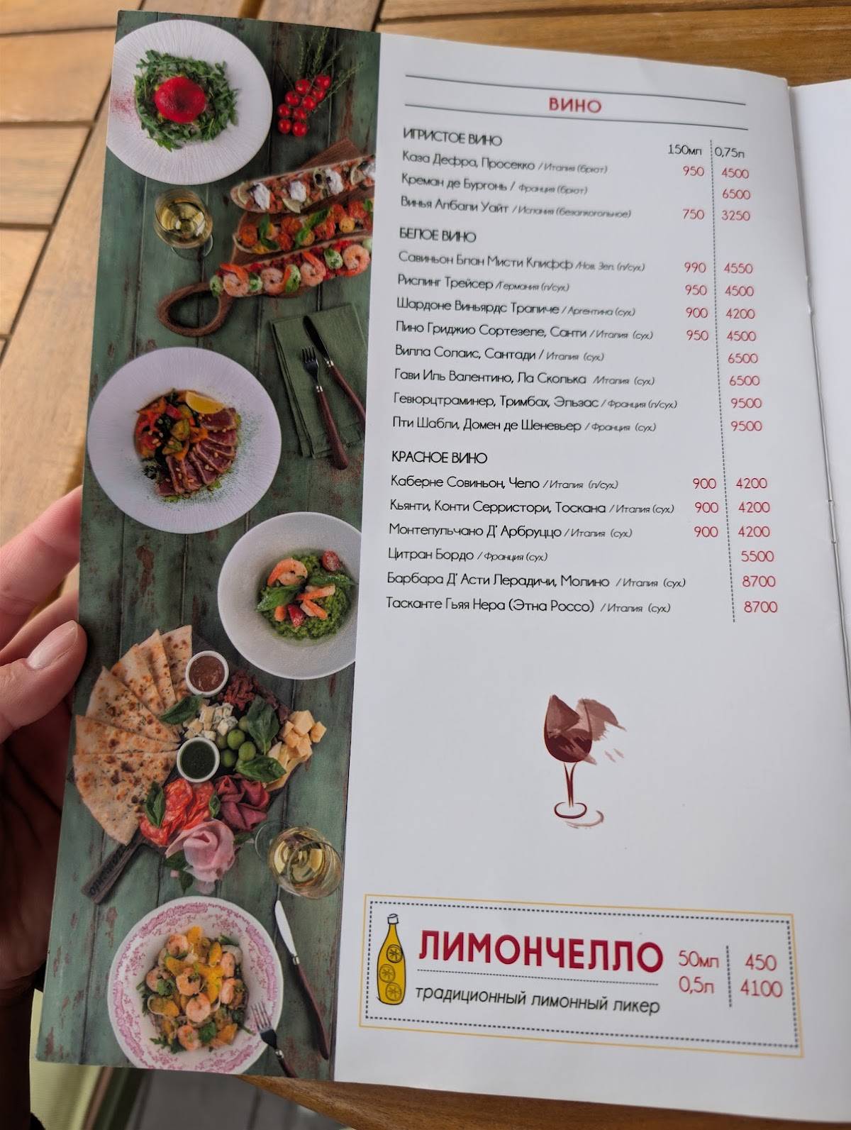 Pizzamento меню
