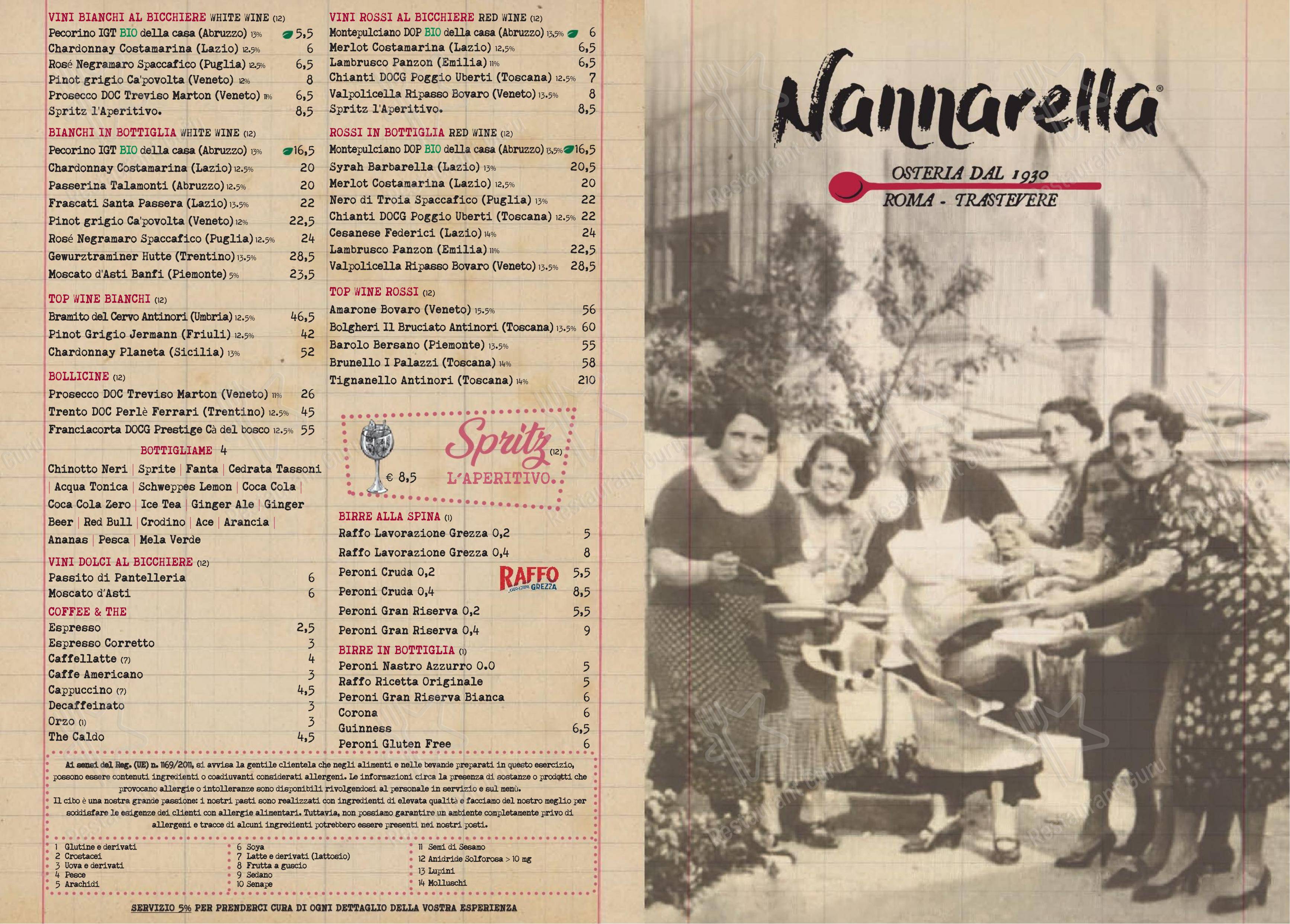 Nannarella в Риме - Детское