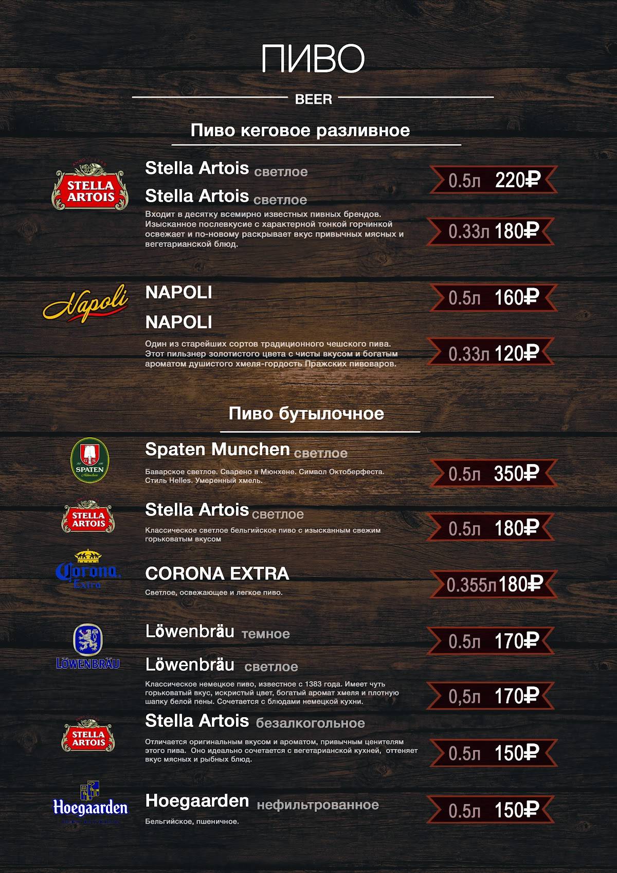 Napoli меню