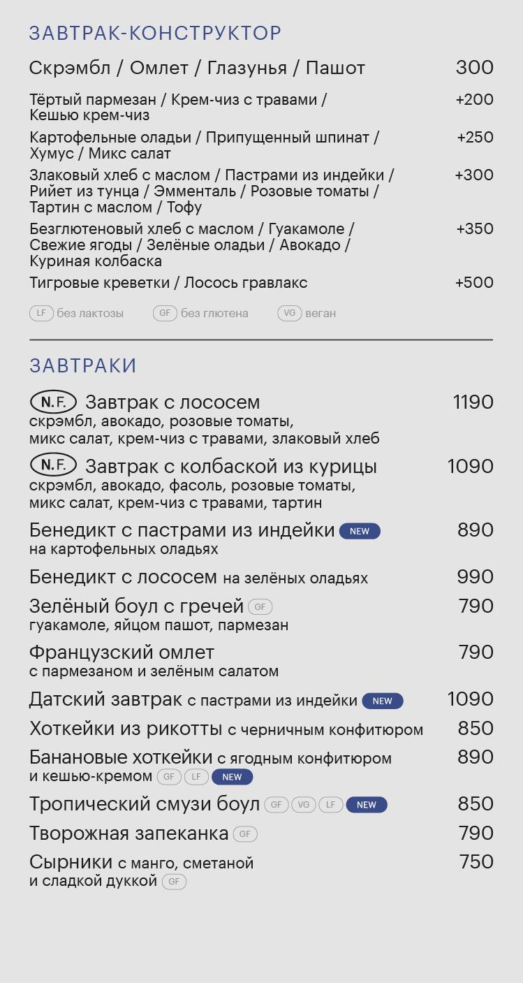 Nothing Fancy меню