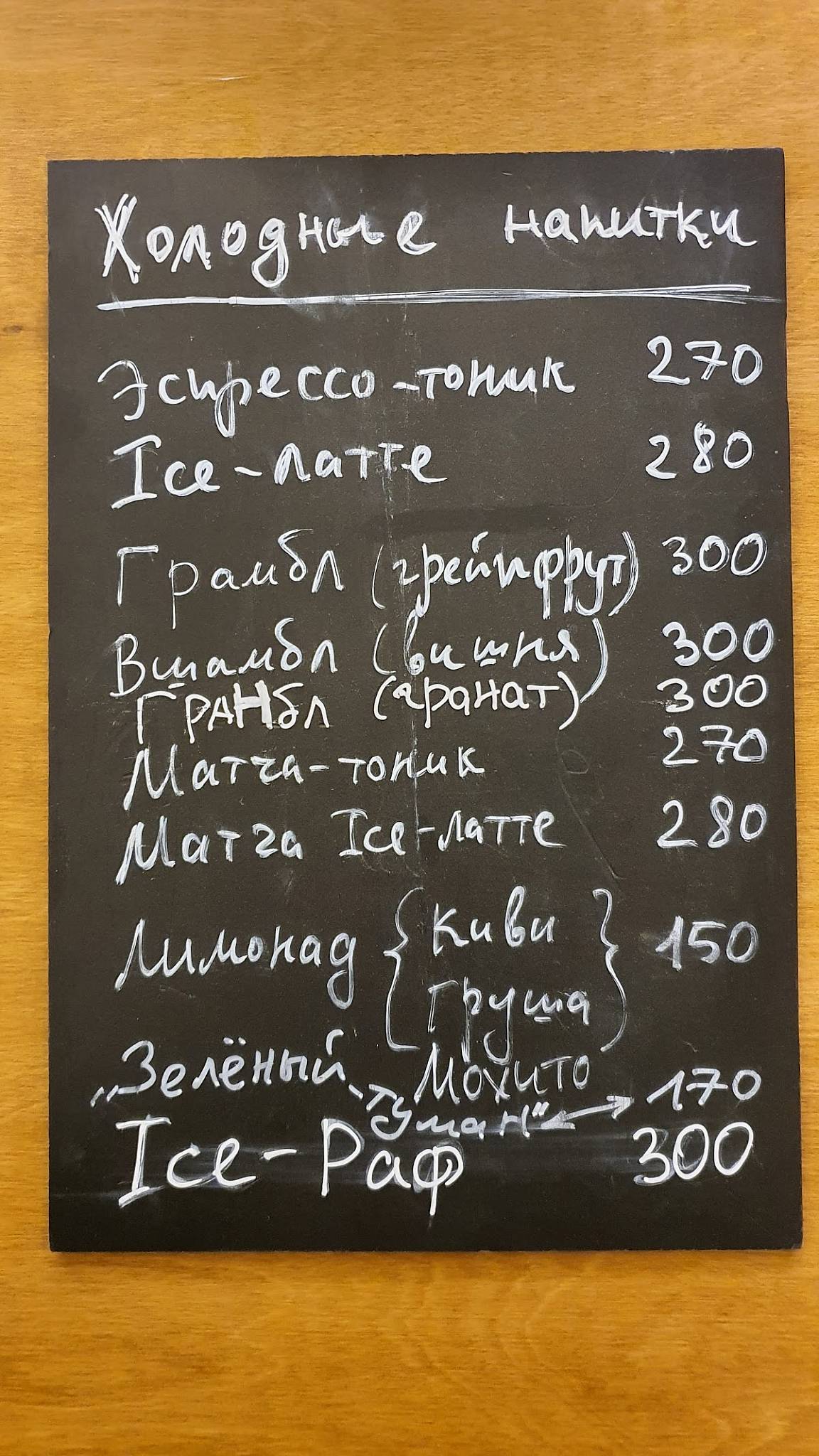 Одна шестая 1/6 меню