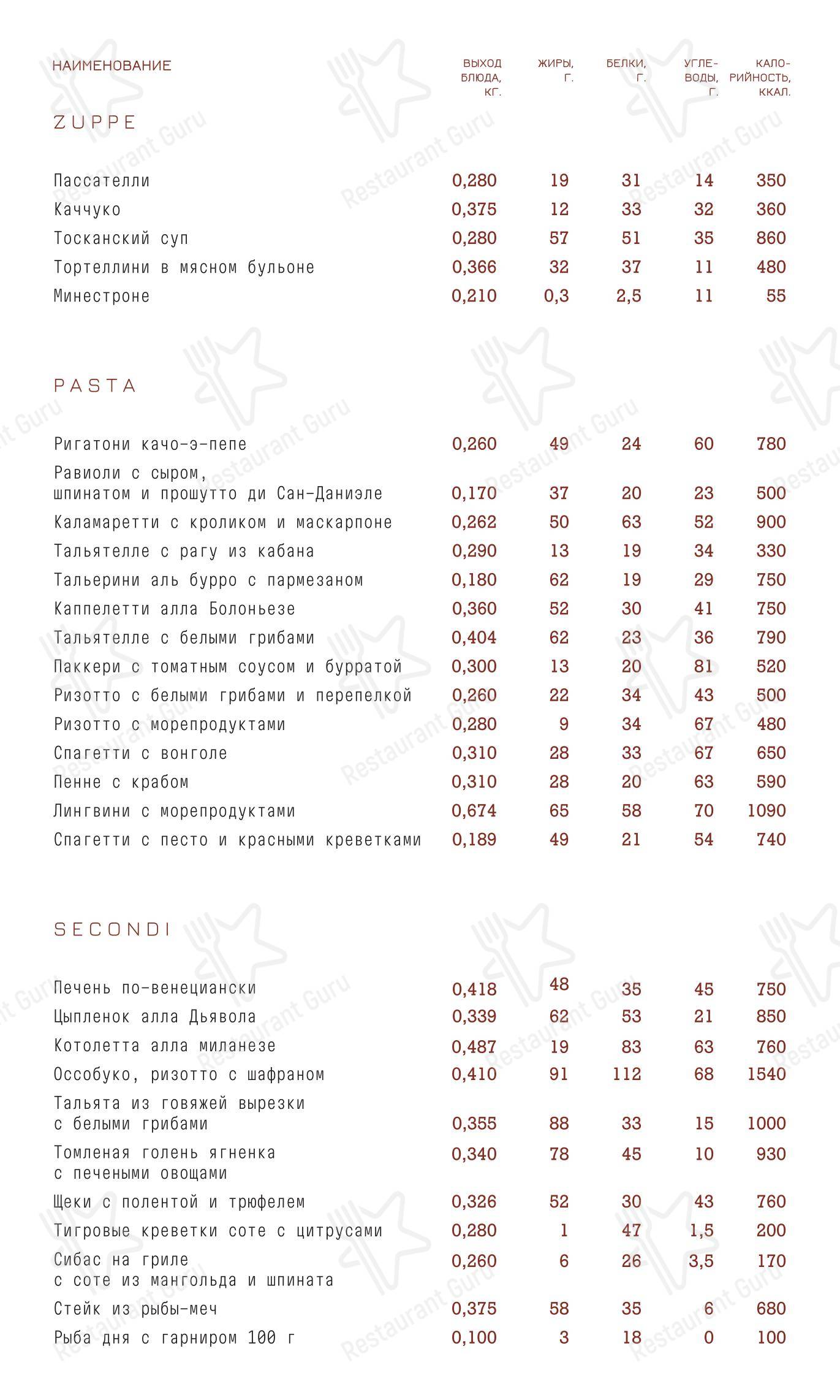 Меню ресторана Osso - Lunch Menu