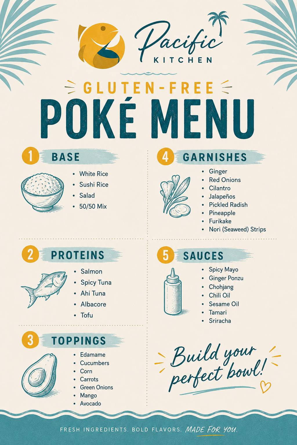Pacific Kitchen меню