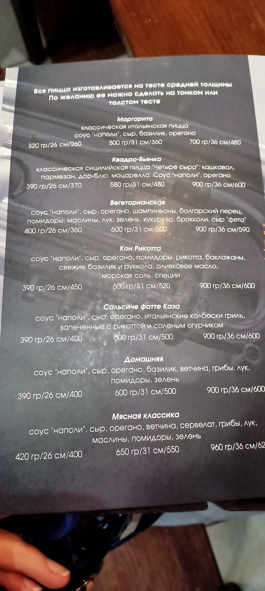Пицца Рома меню