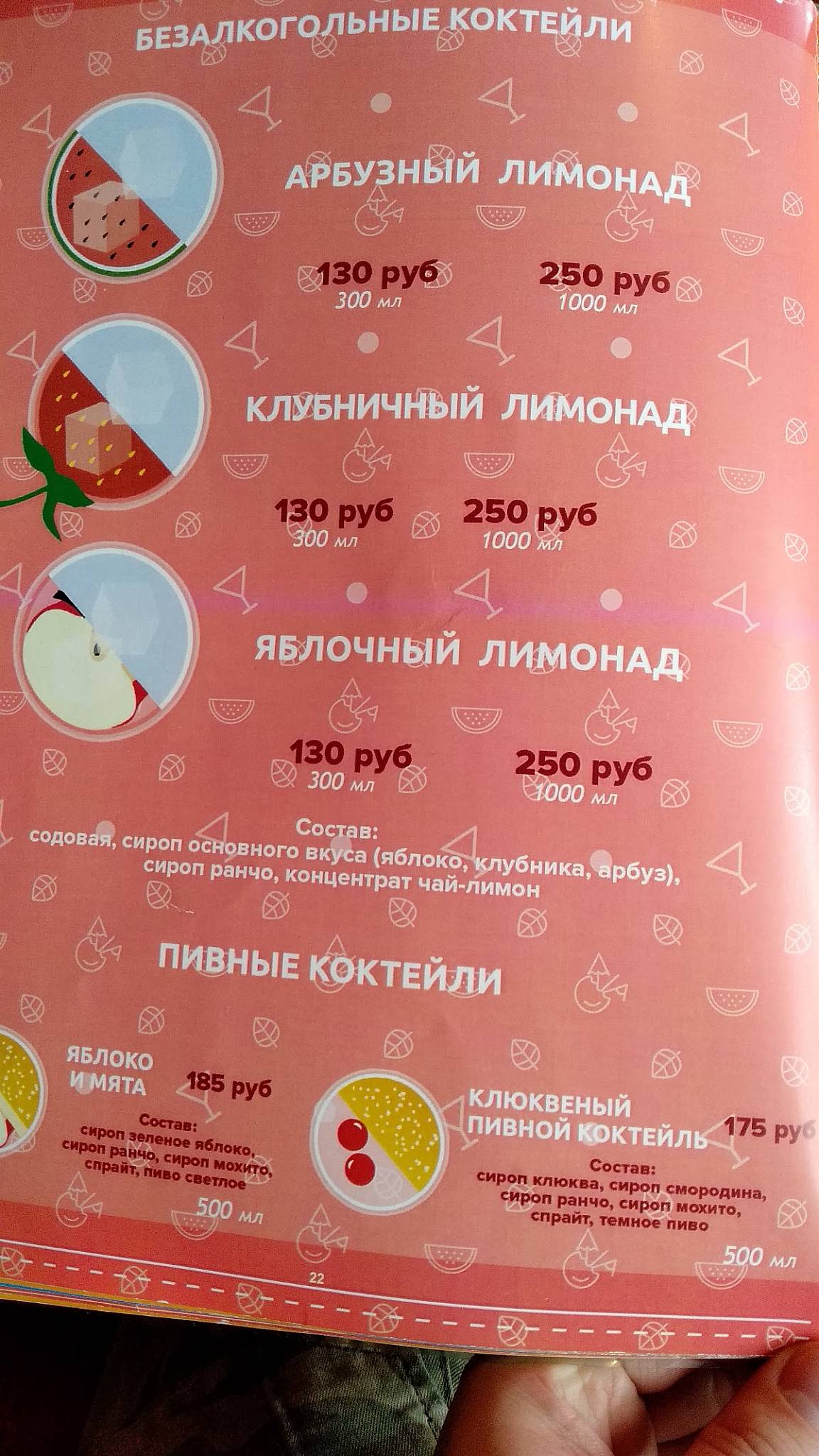 Пиццамен меню