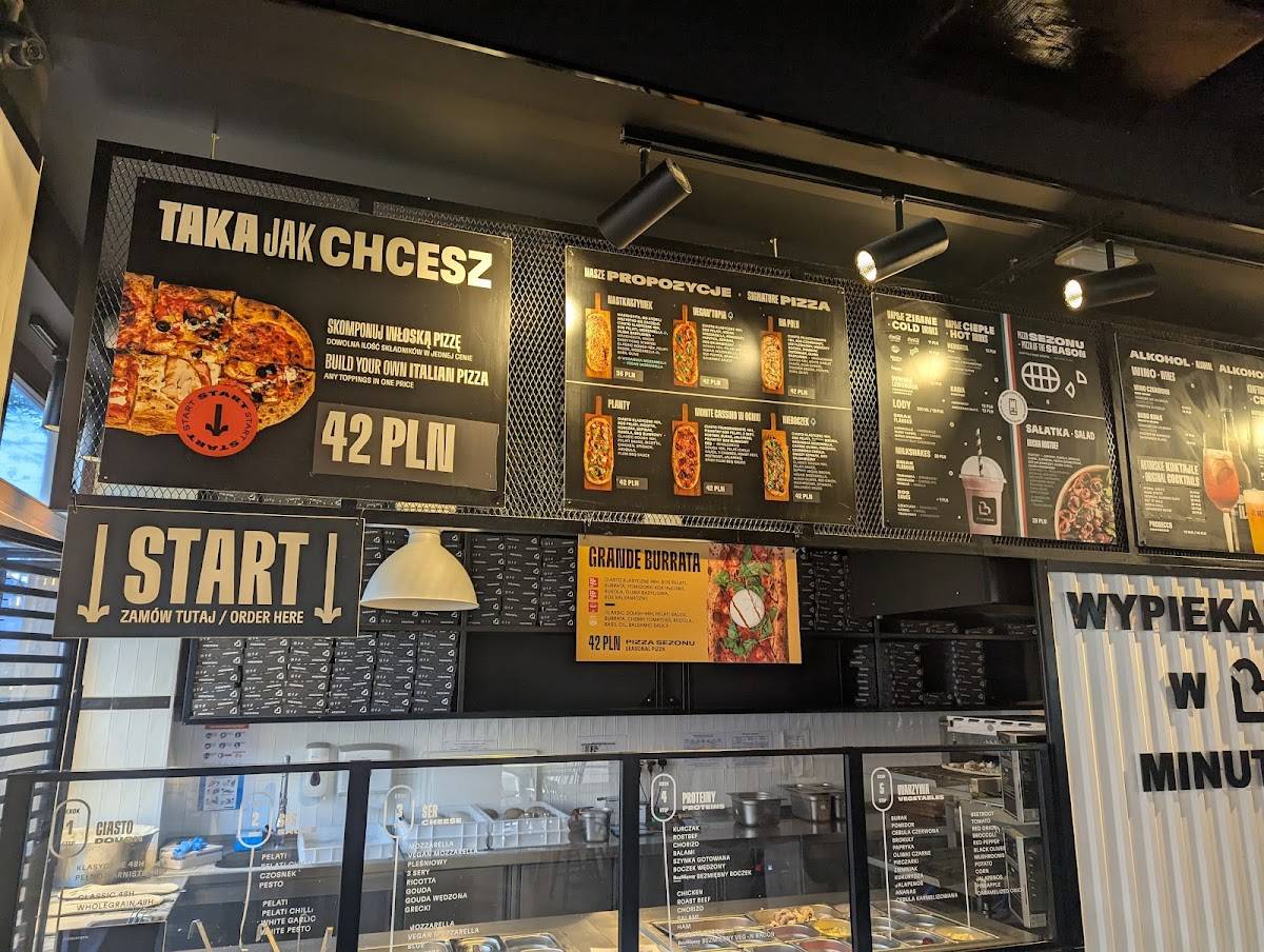 Pizzatopia Sopot меню