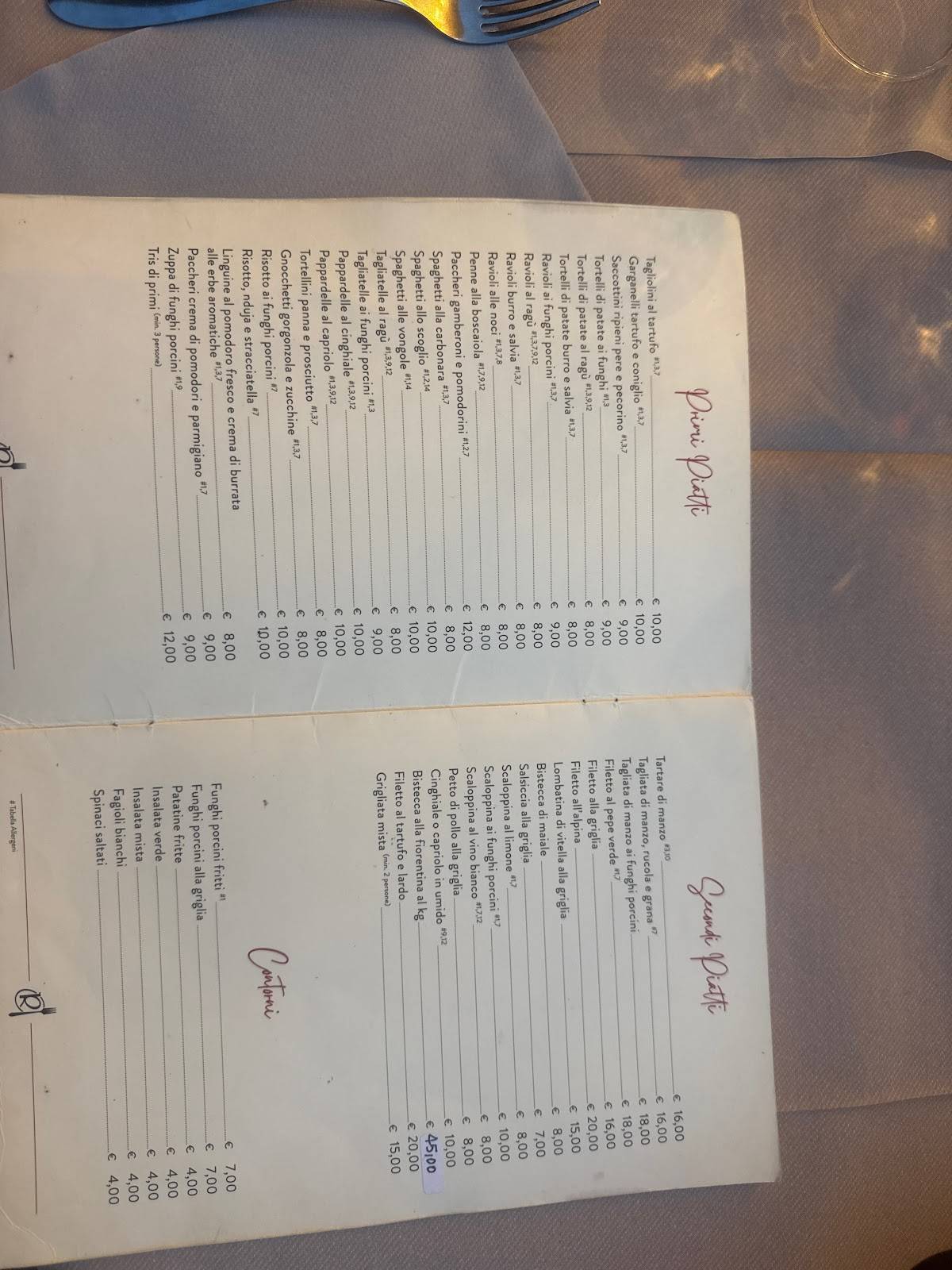 Pizzeria IL RITROVO меню