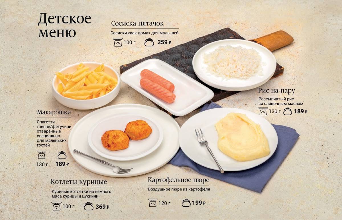Пиццерия на Жигура меню