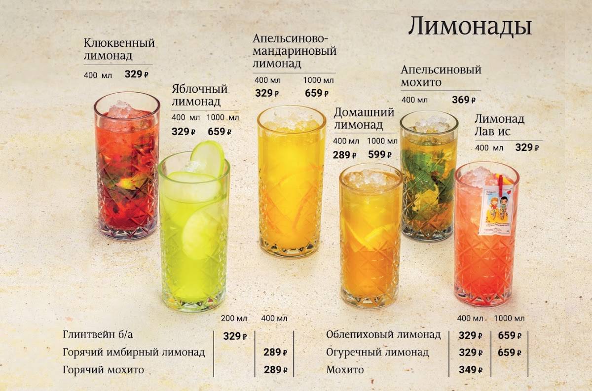 Пиццерия на Жигура меню