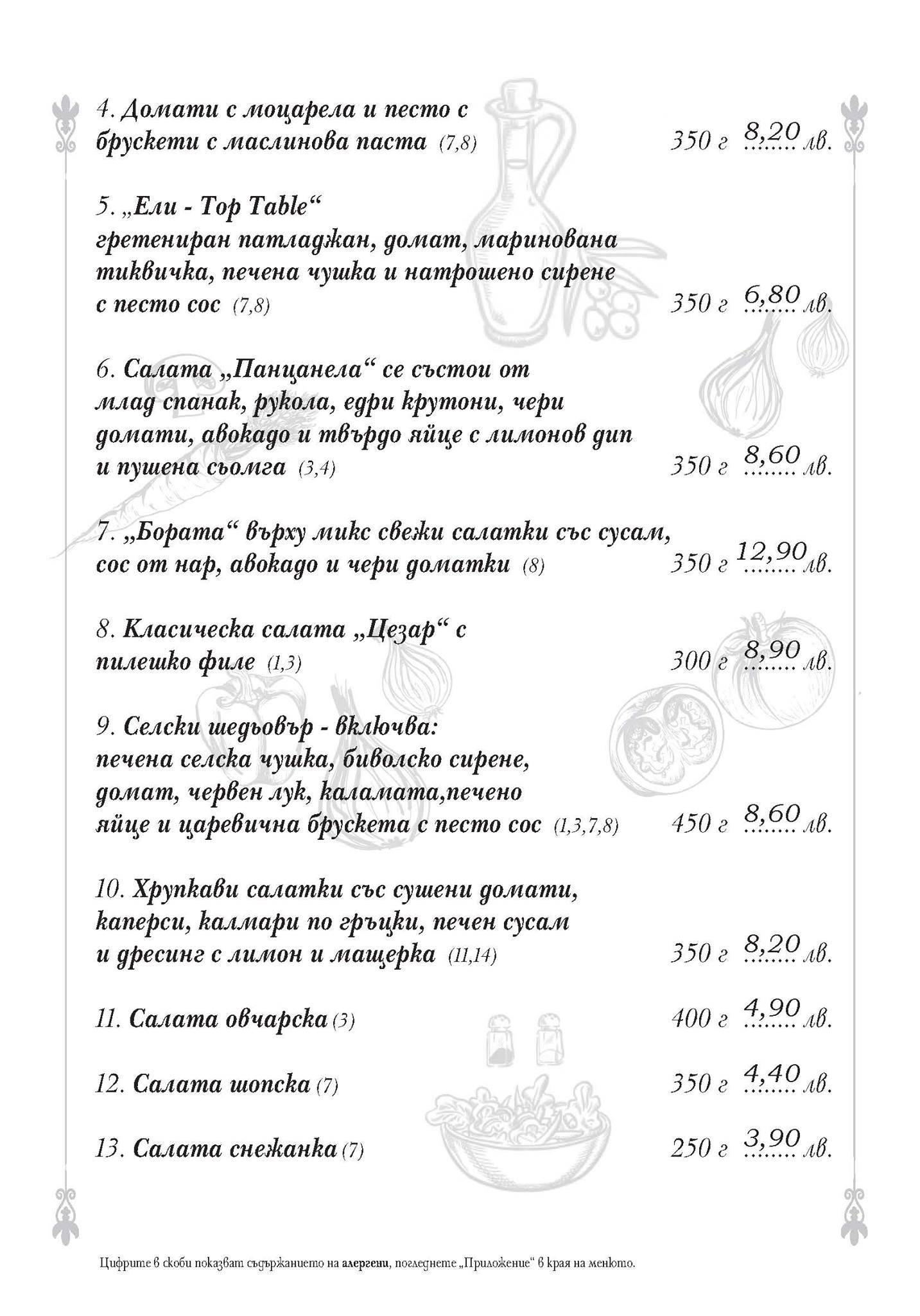 TopTable меню
