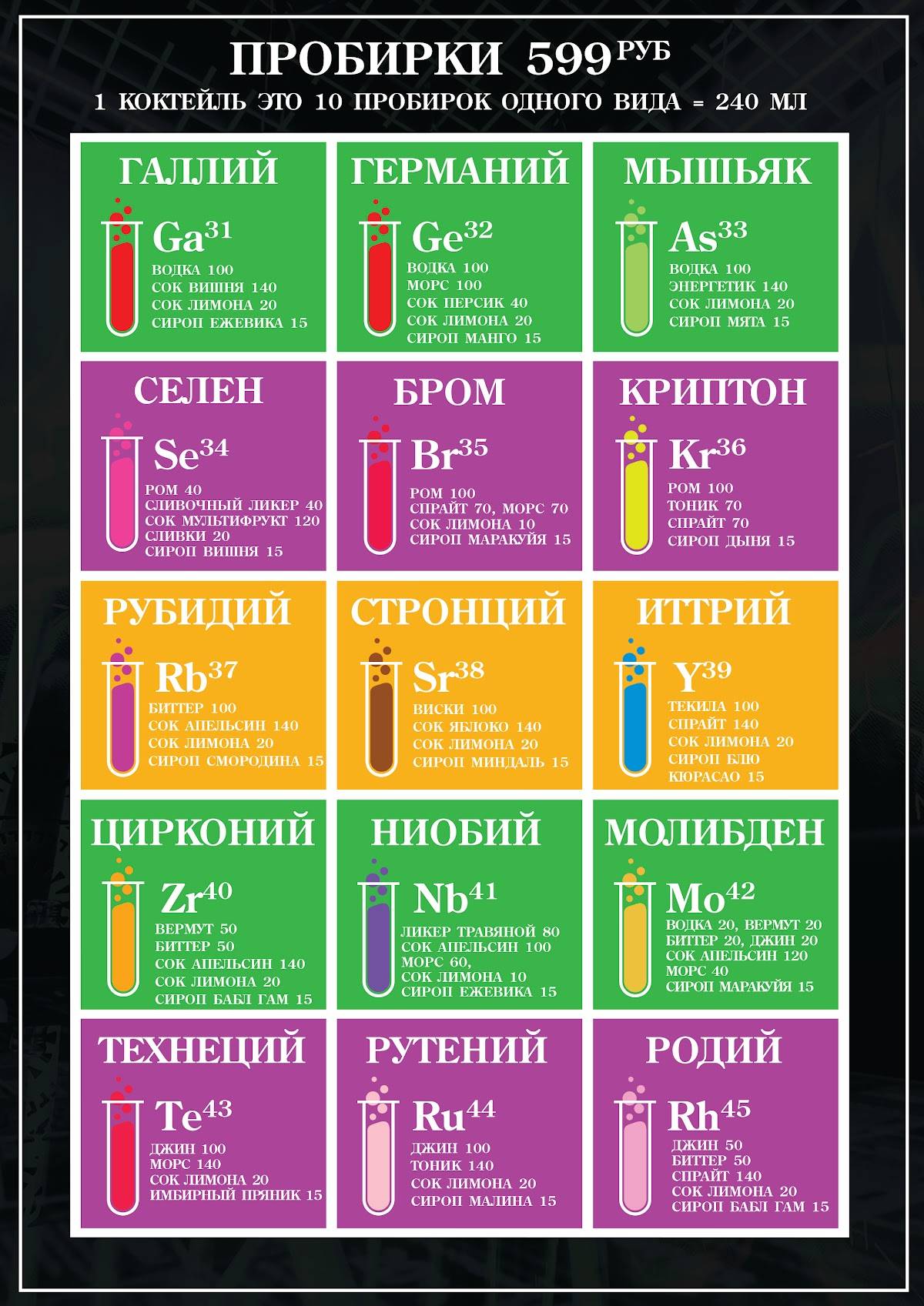 Mendeleev меню