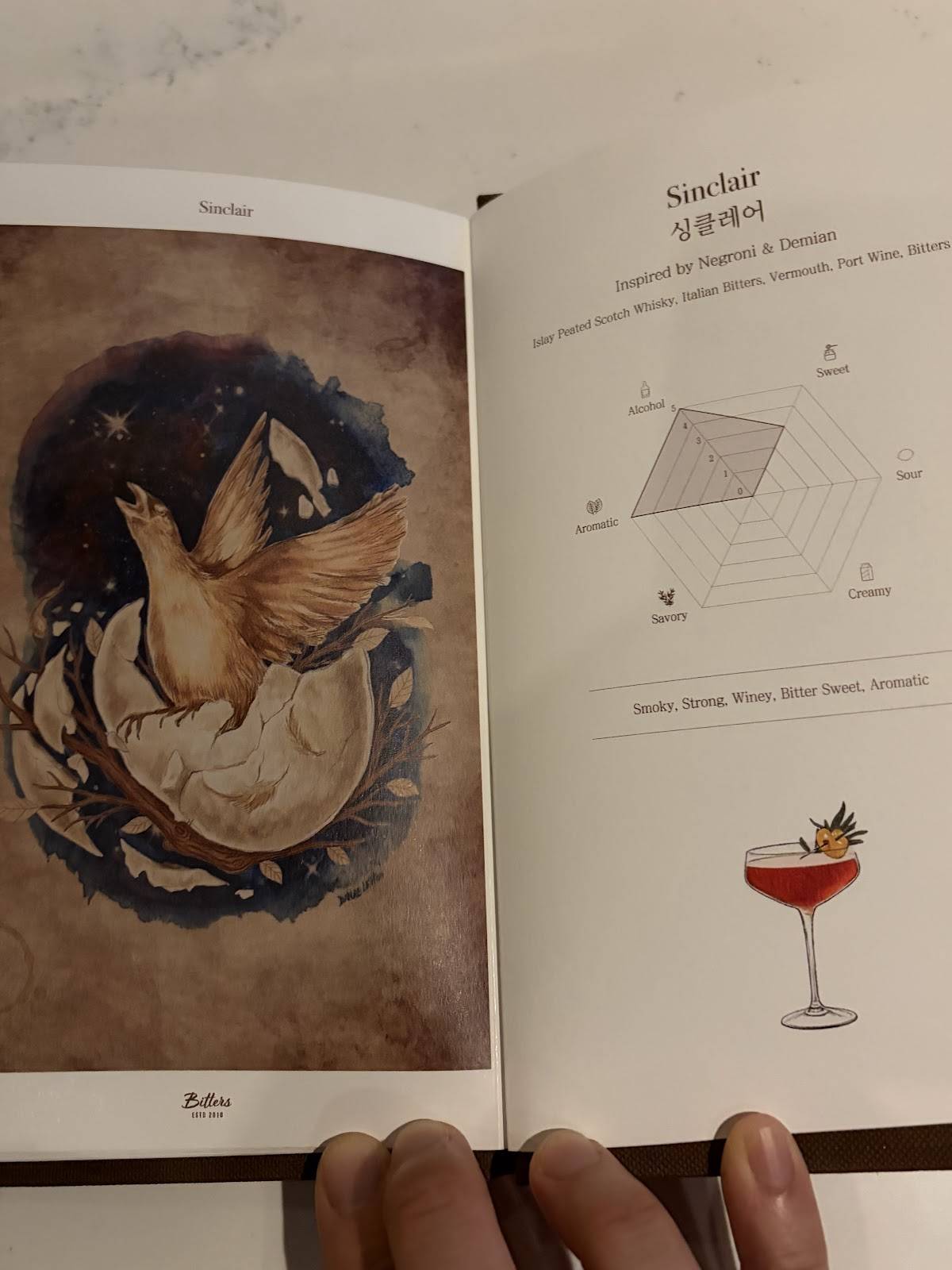 Bitters меню