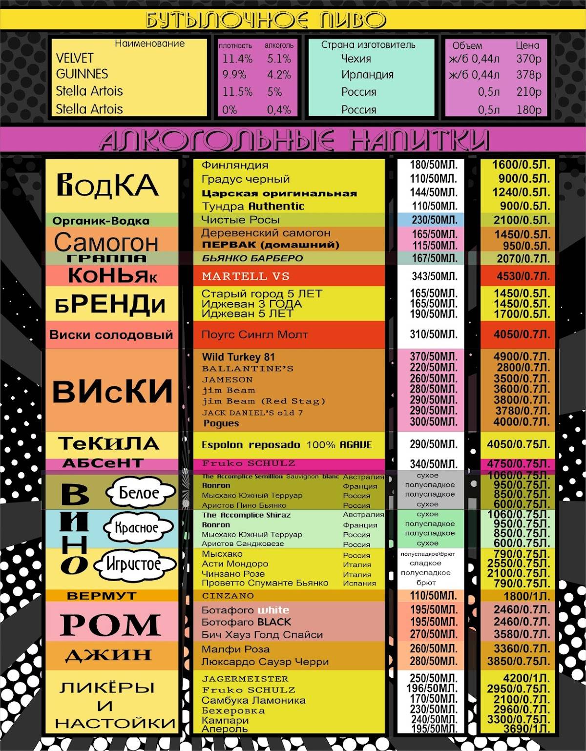 Зелёный кот меню