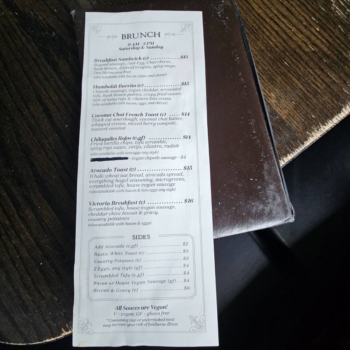 Victoria Bar меню