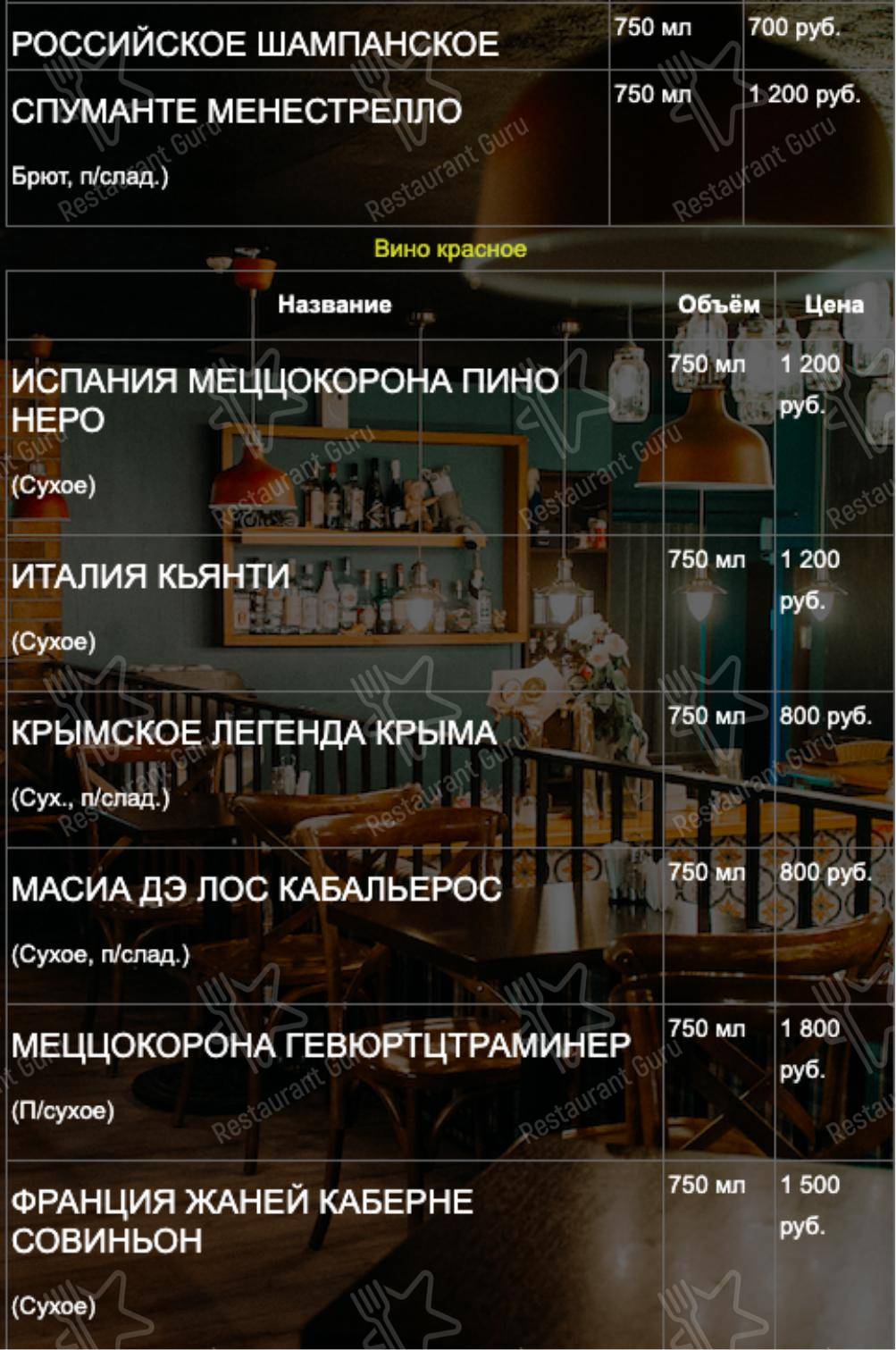 Меню для посетителей кафе Пушкарёв