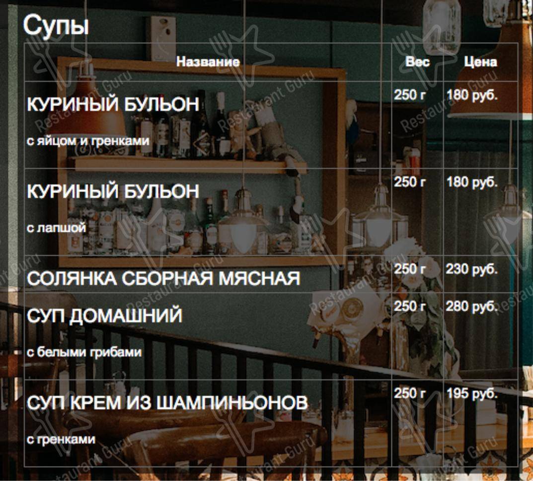 Меню кафе Пушкарёв