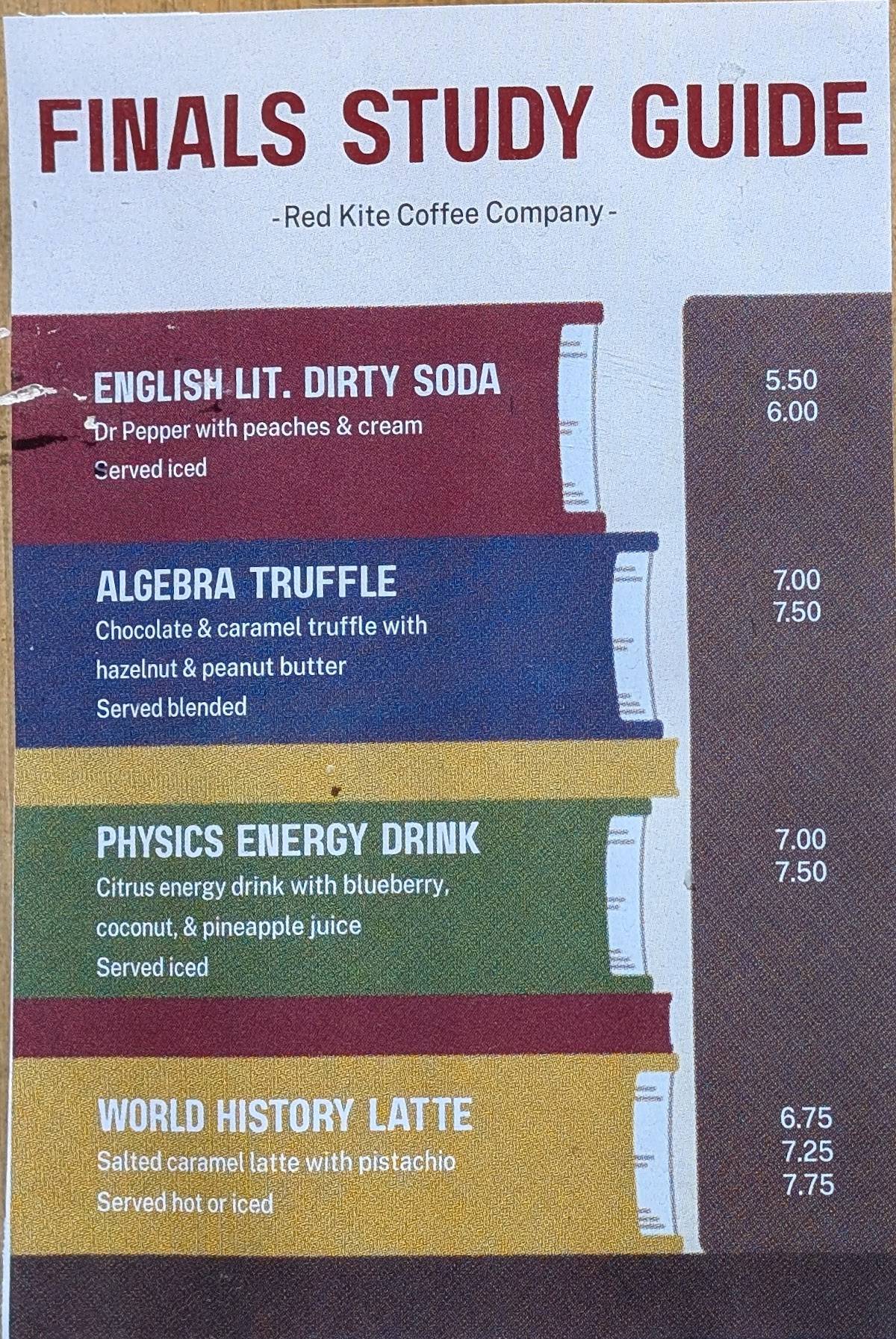 Red Kite Coffee Company меню