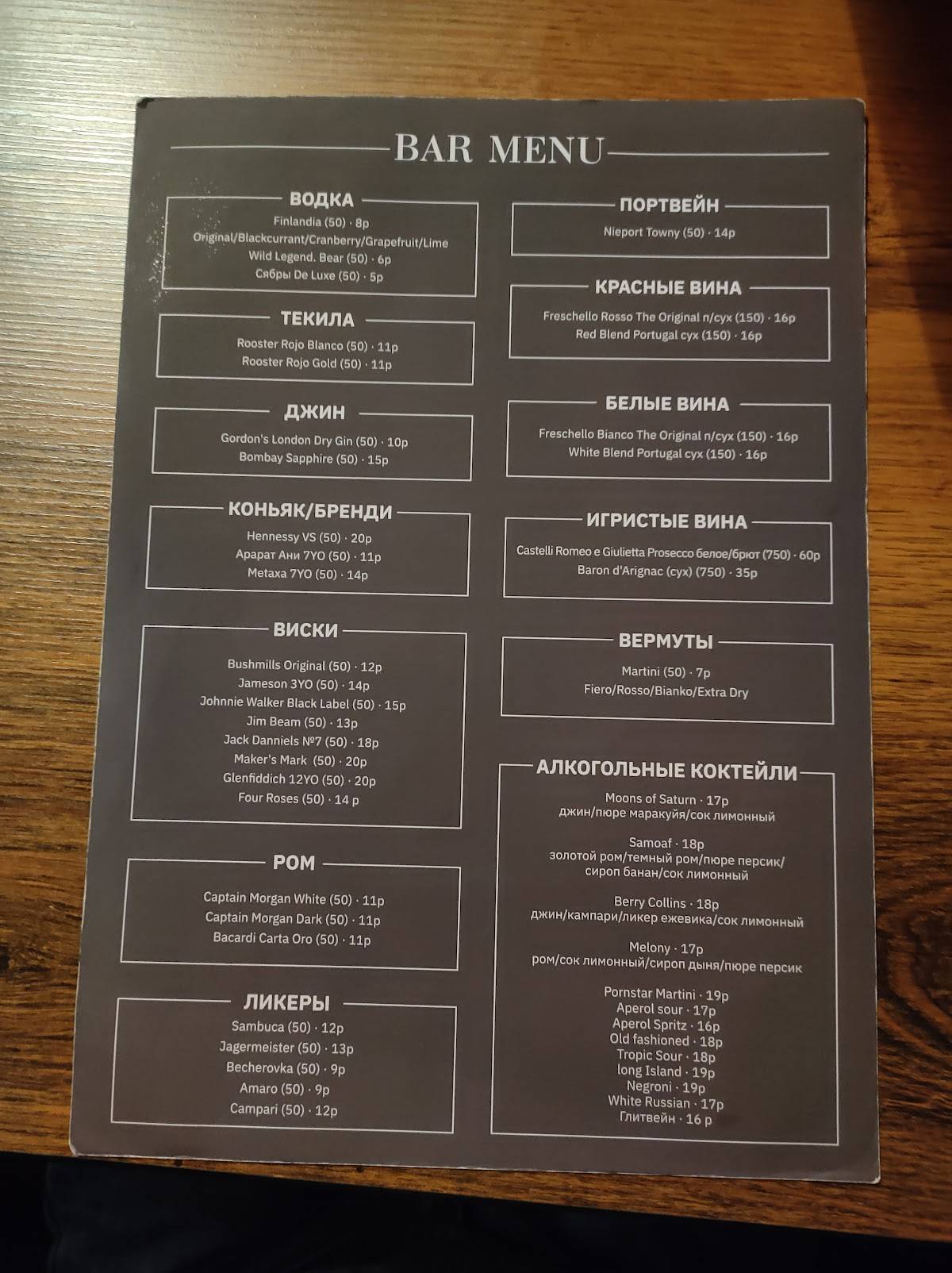 BBJ Burger&Bar меню