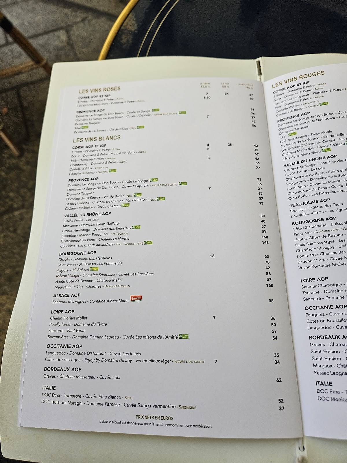 BOZZI - Restaurant Bouillon Nice меню