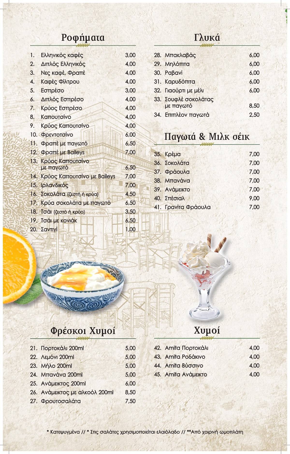 Diodos меню