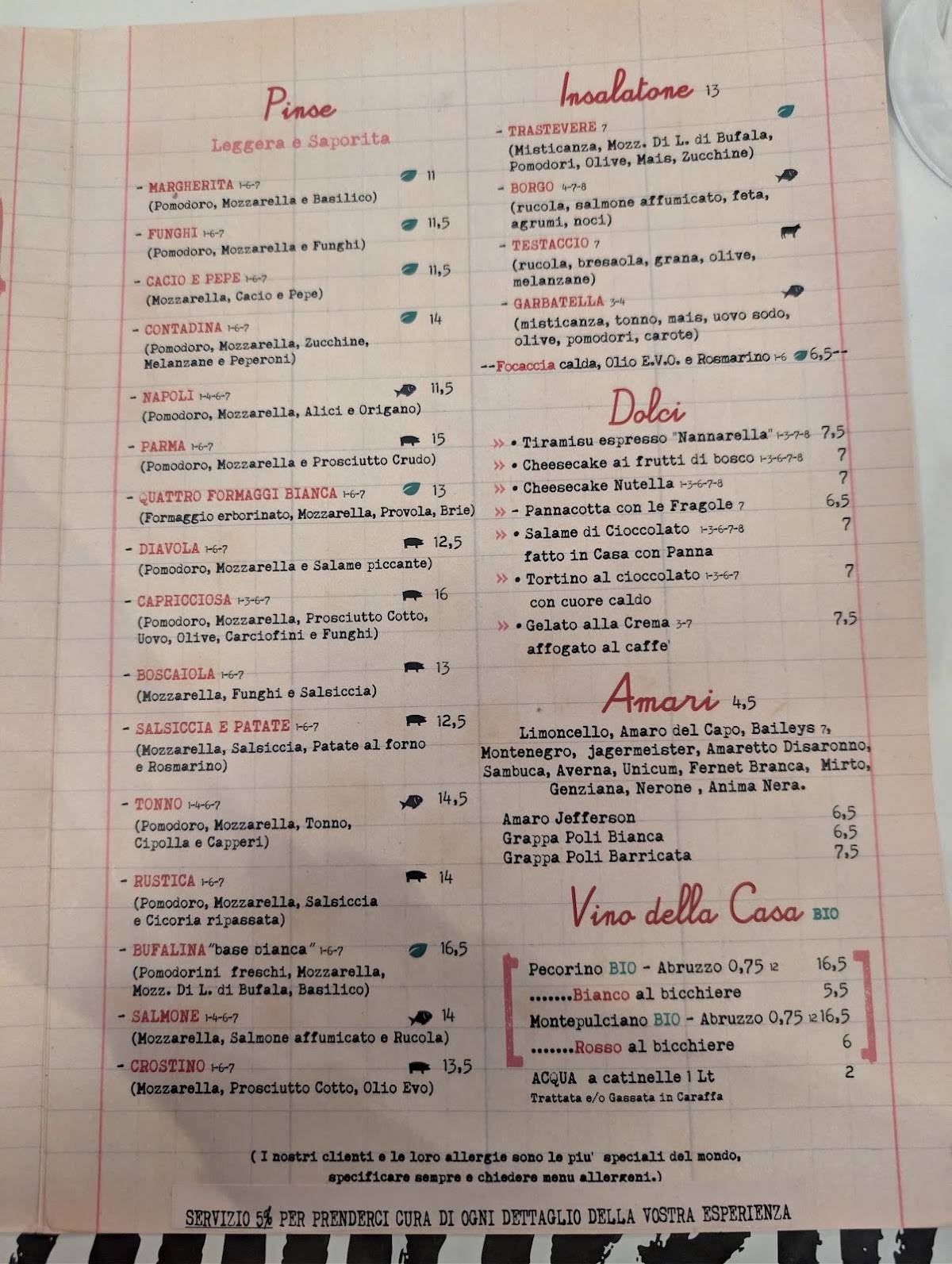 Nannarella меню