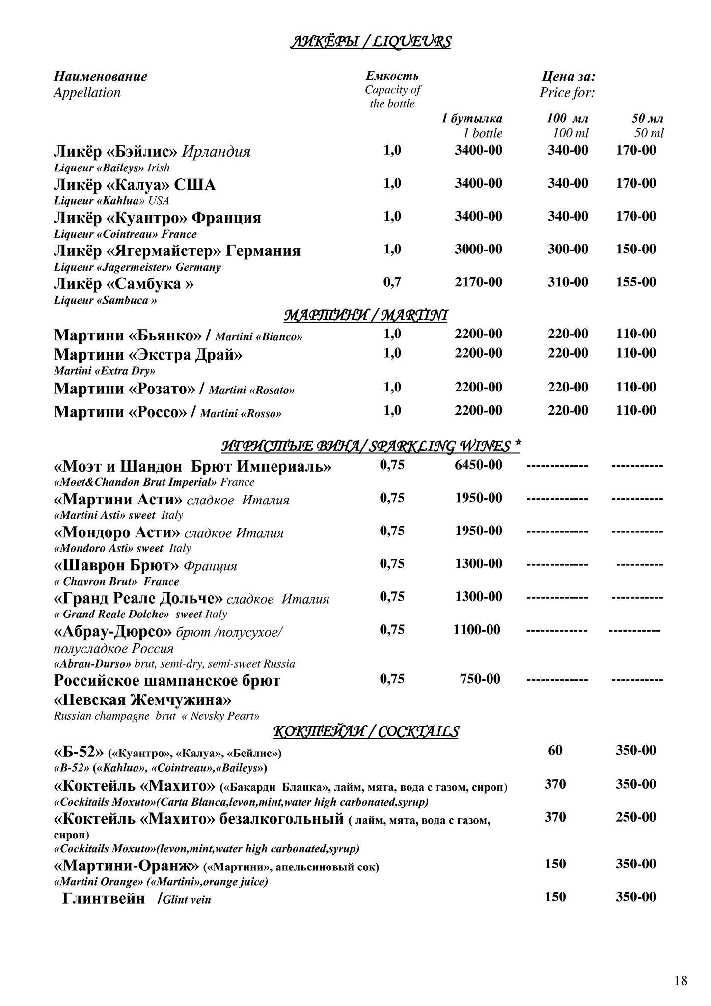 Невская жемчужина меню