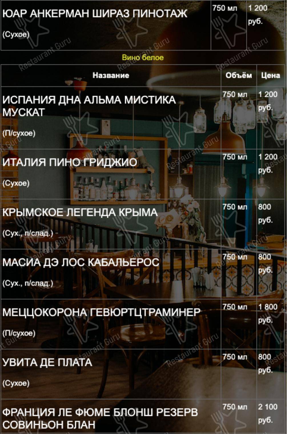 Меню для посетителей кафе Пушкарёв