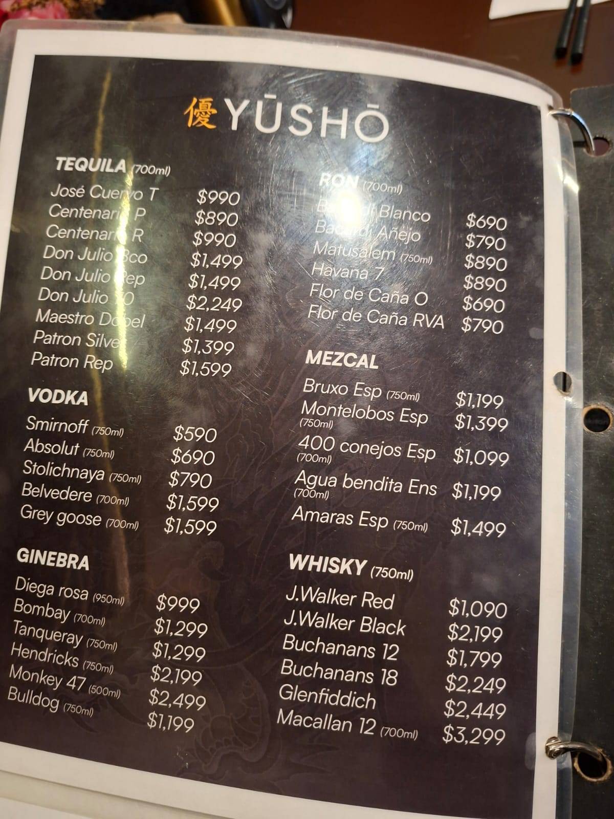 Yusho меню