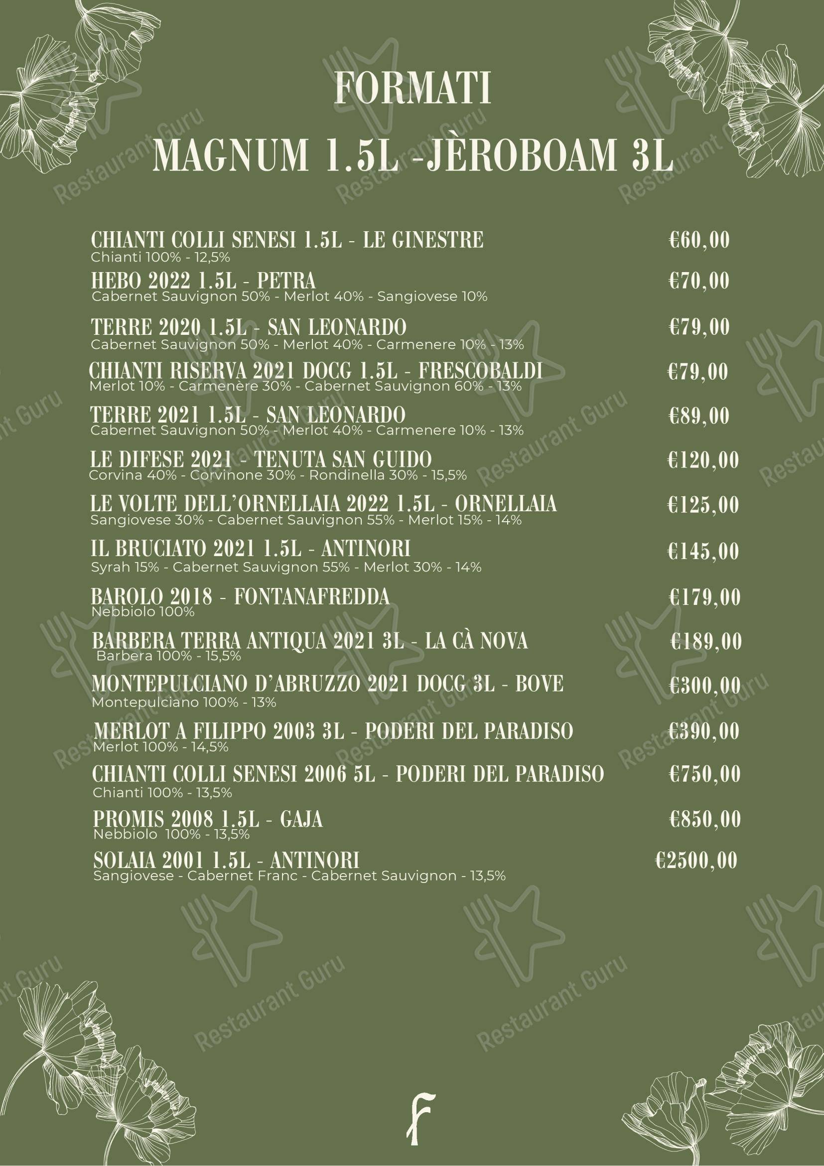 Ristorante Fiorito в Риме - Коктейльная карта