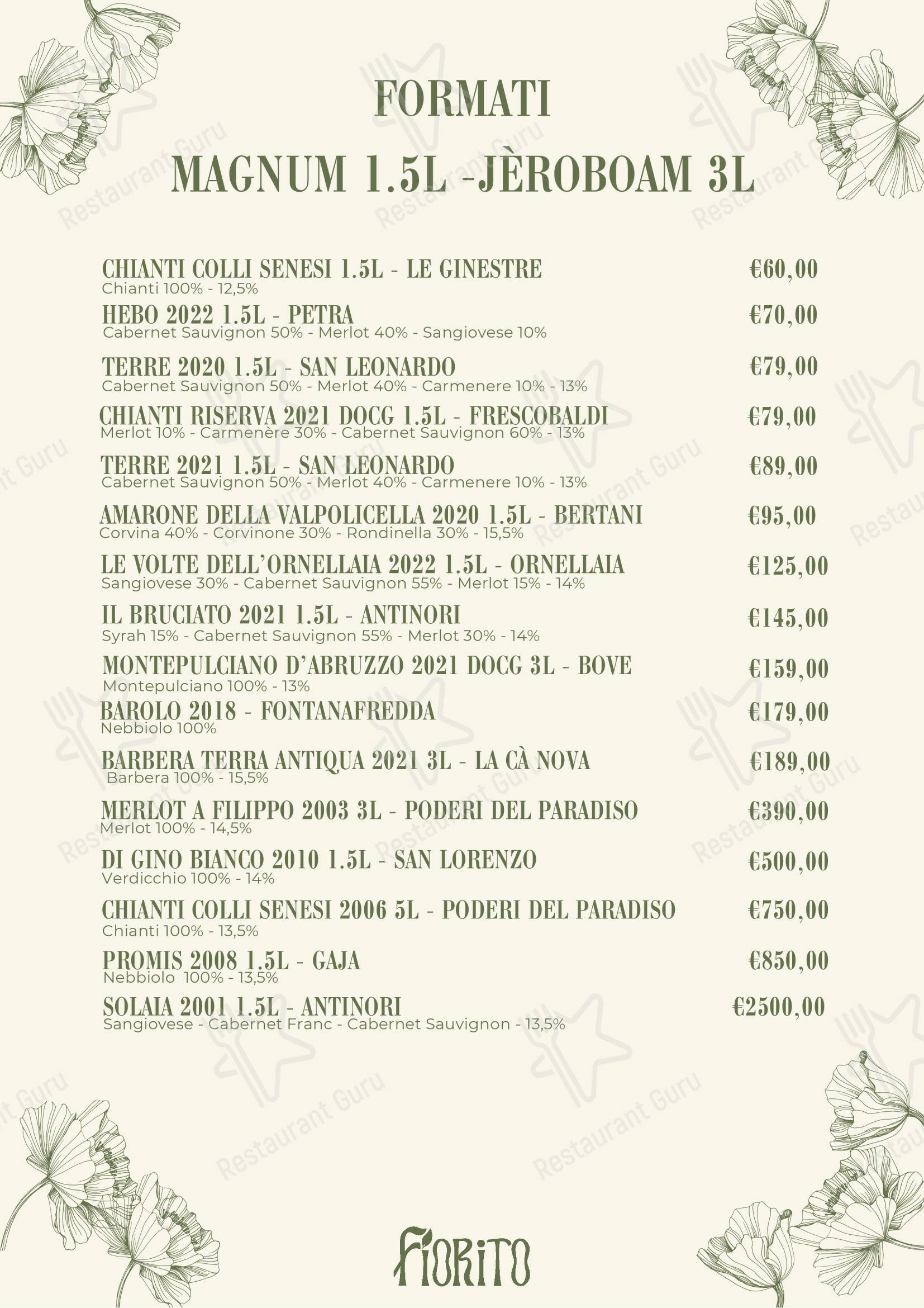 Dinner Menu ресторана Ristorante Fiorito в Риме