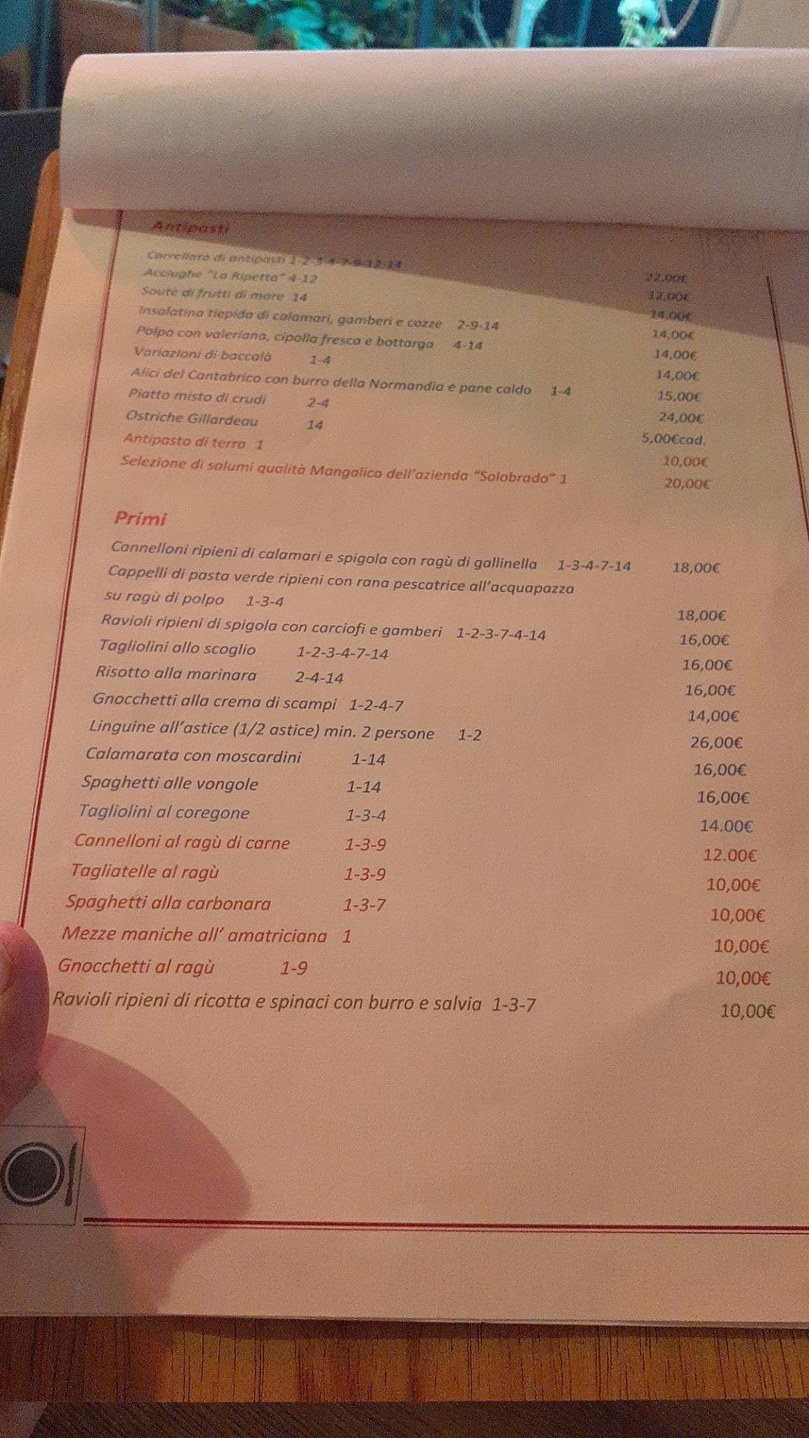 Ristorante La Ripetta меню