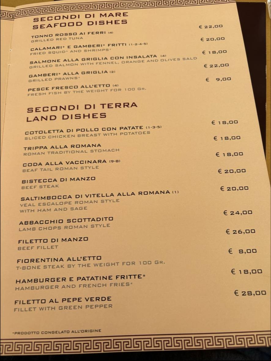 Ristorante Massenzio Ai Fori меню