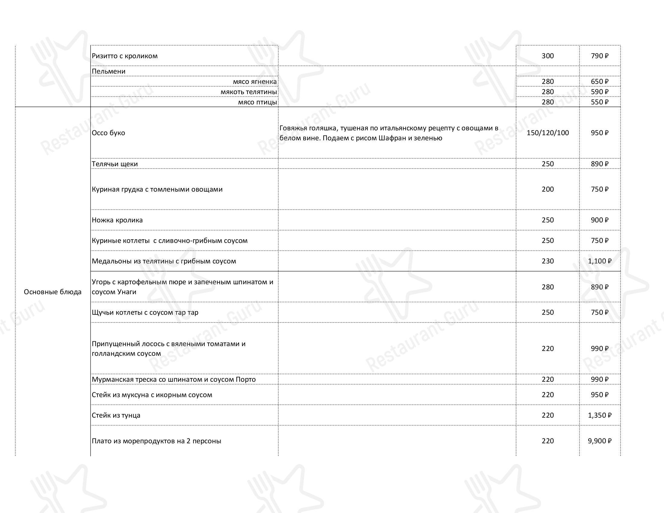 Меню Рыбный Порт - блюда и напитки