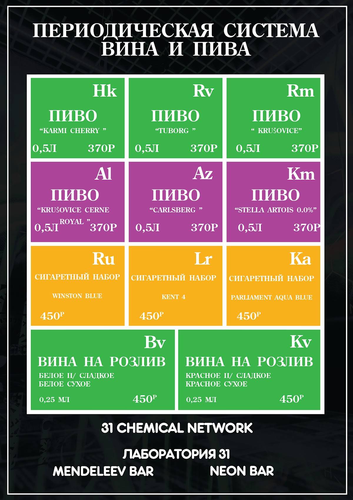 Mendeleev меню