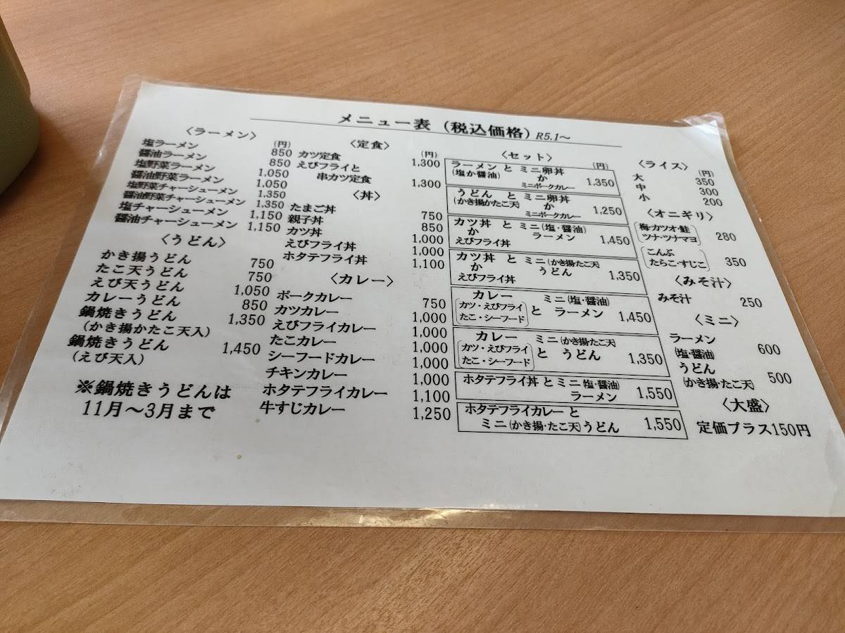 Sakuraba меню