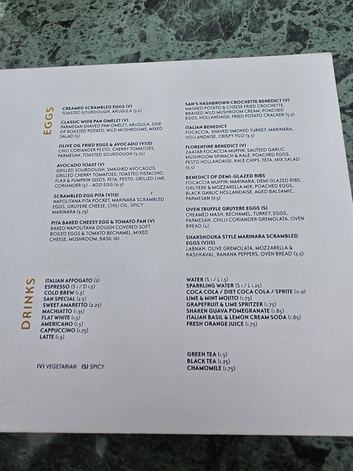 San Ristorante меню