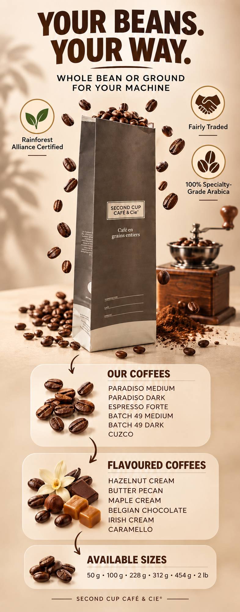 Second Cup Café меню