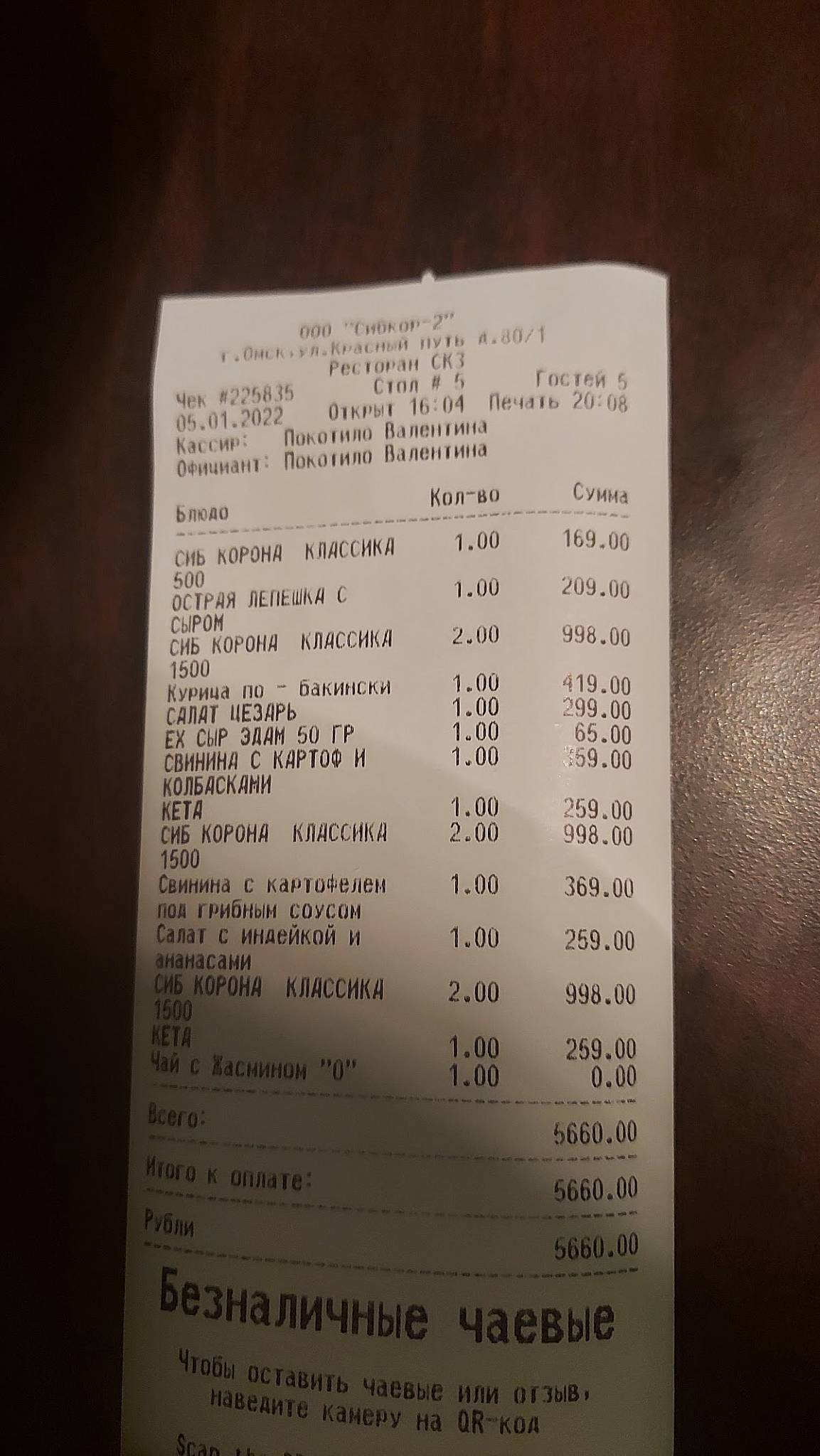 Сибирская корона меню