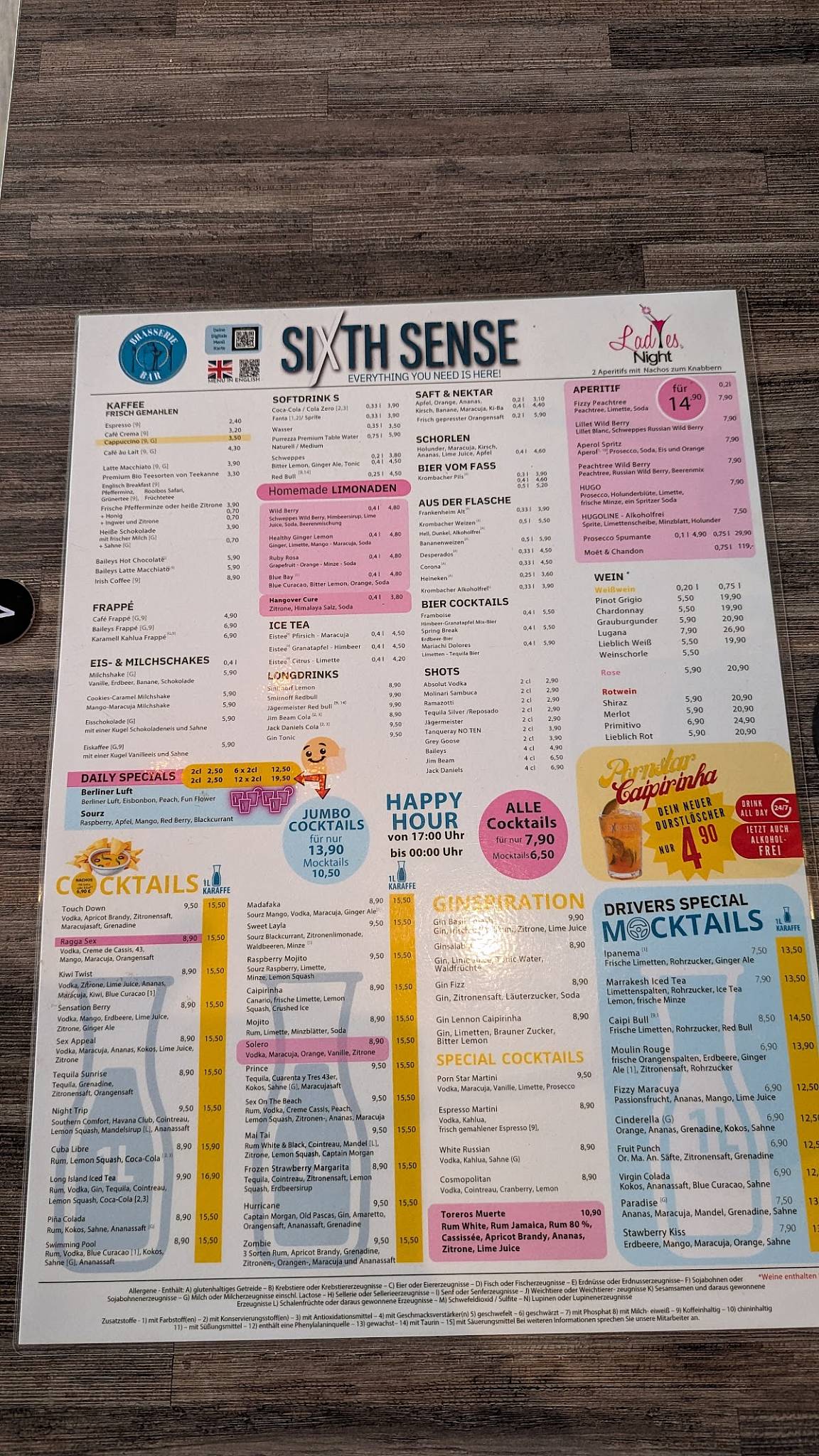 Sixthsense-Bar меню