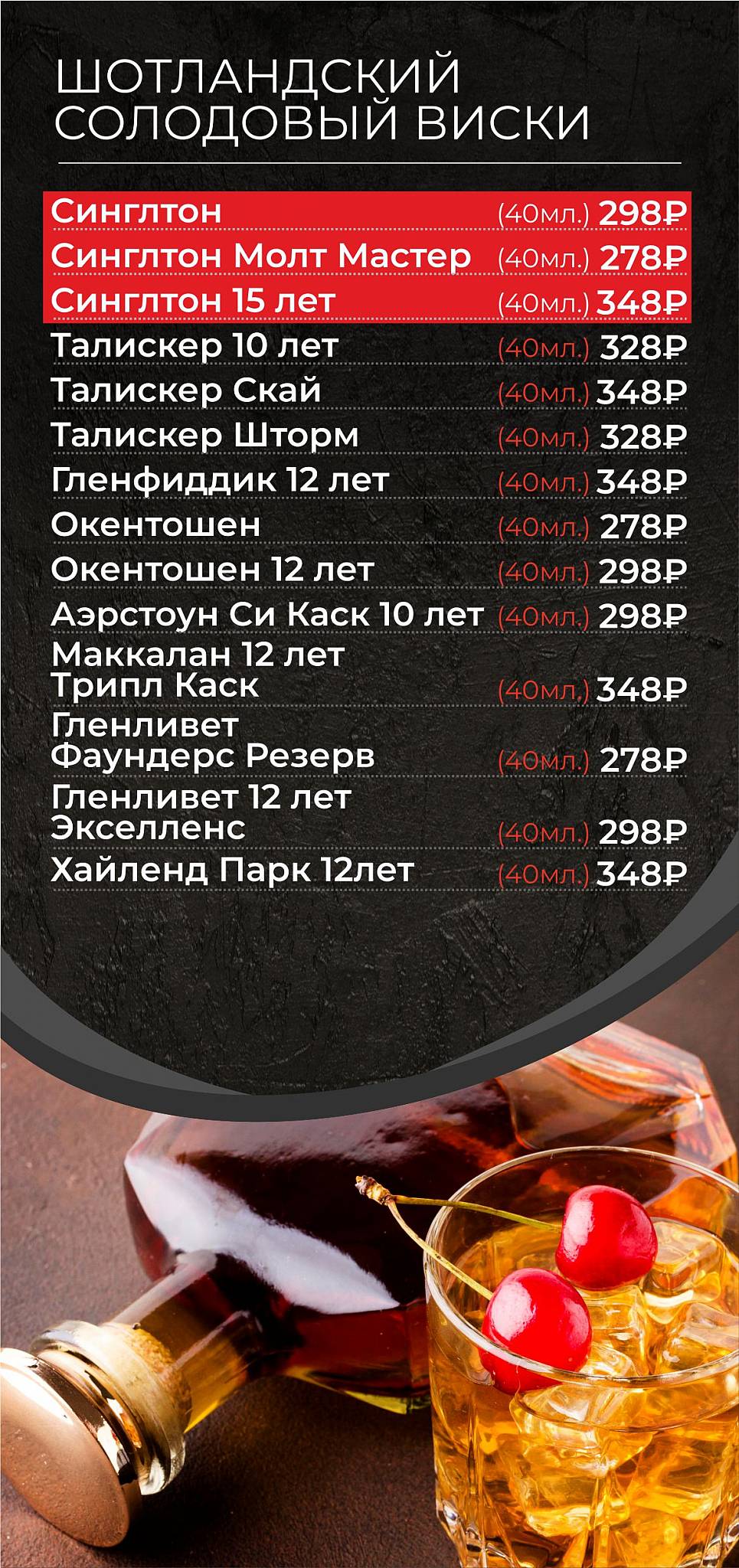 Бар 8 ПРАВИЛ меню