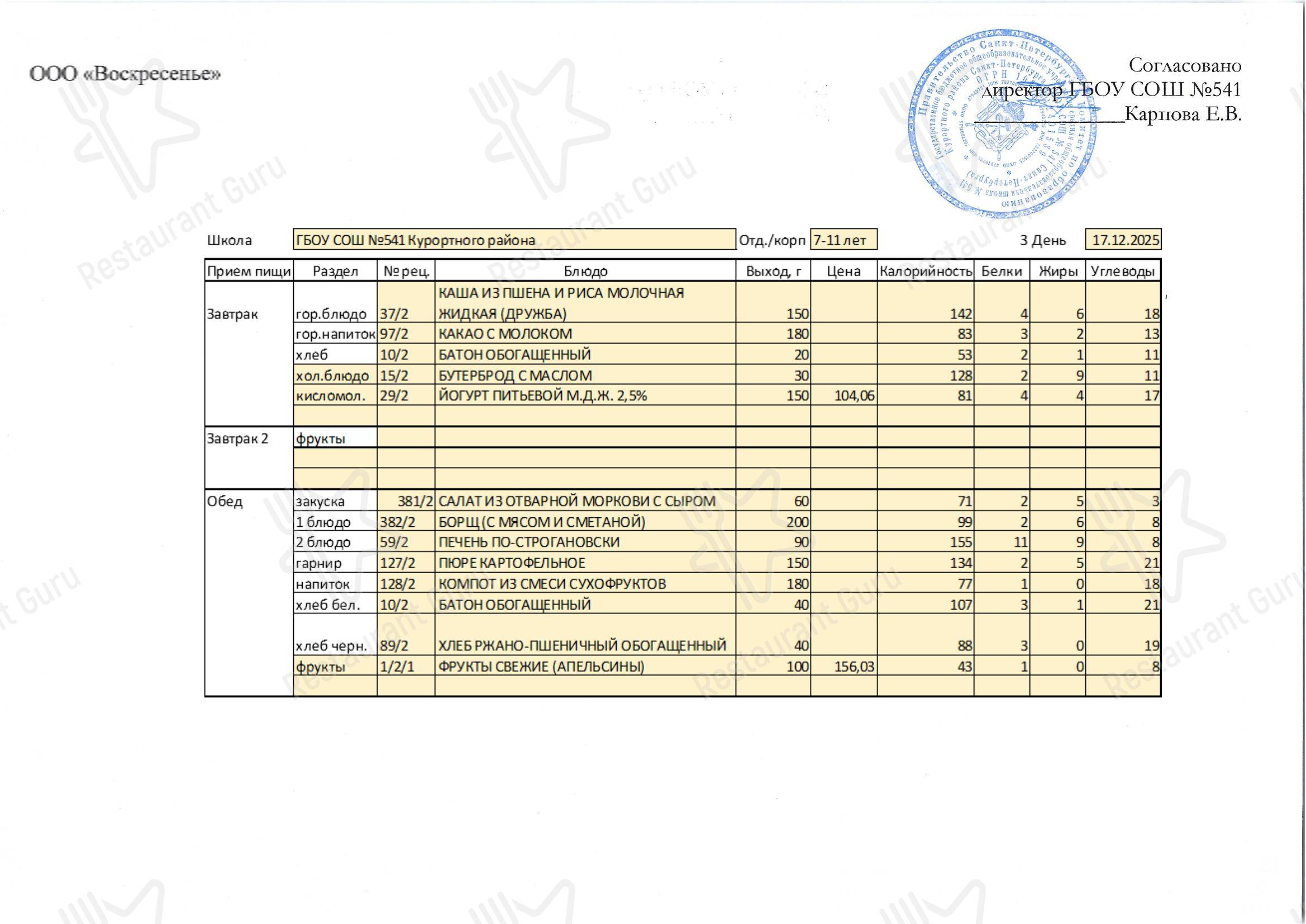 Столовая школы № 541 в Сестрорецке - Current lunch menu