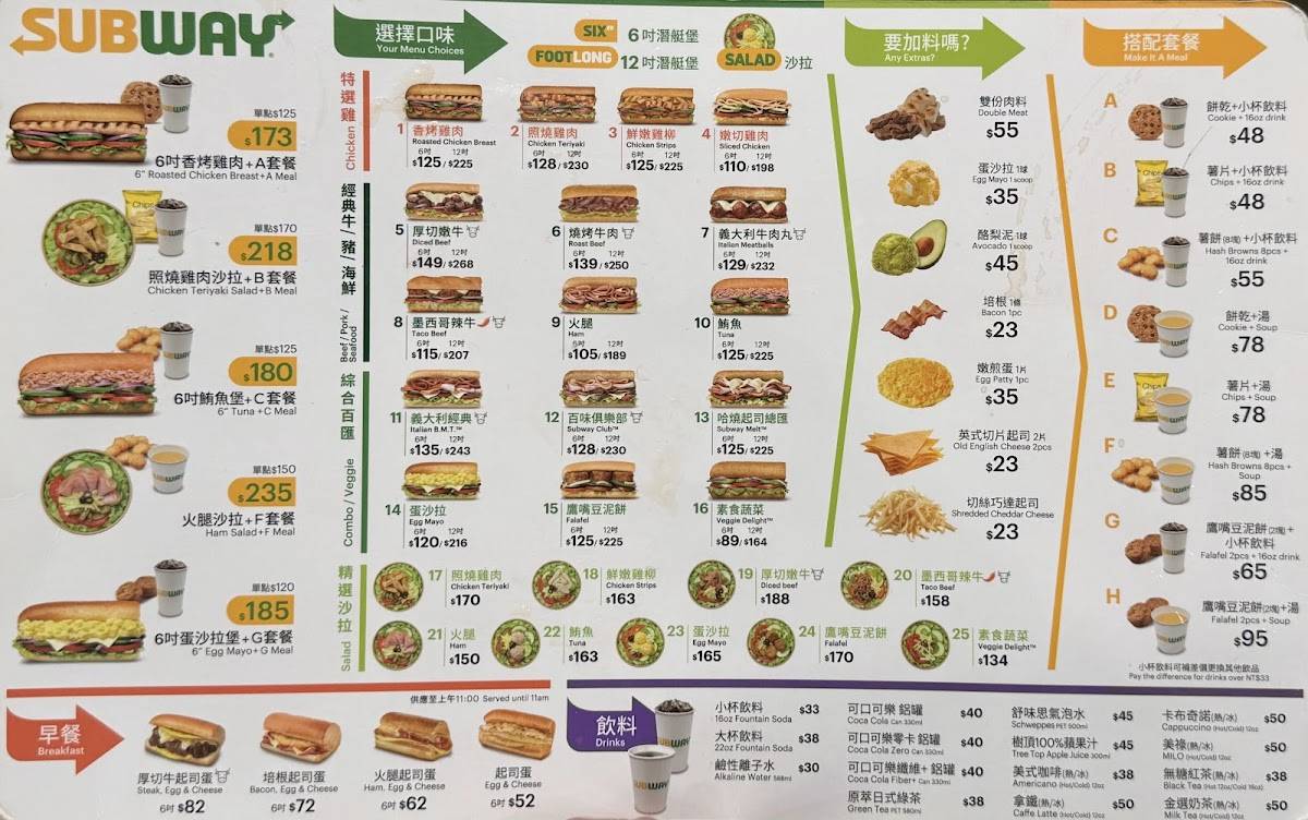 Subway меню
