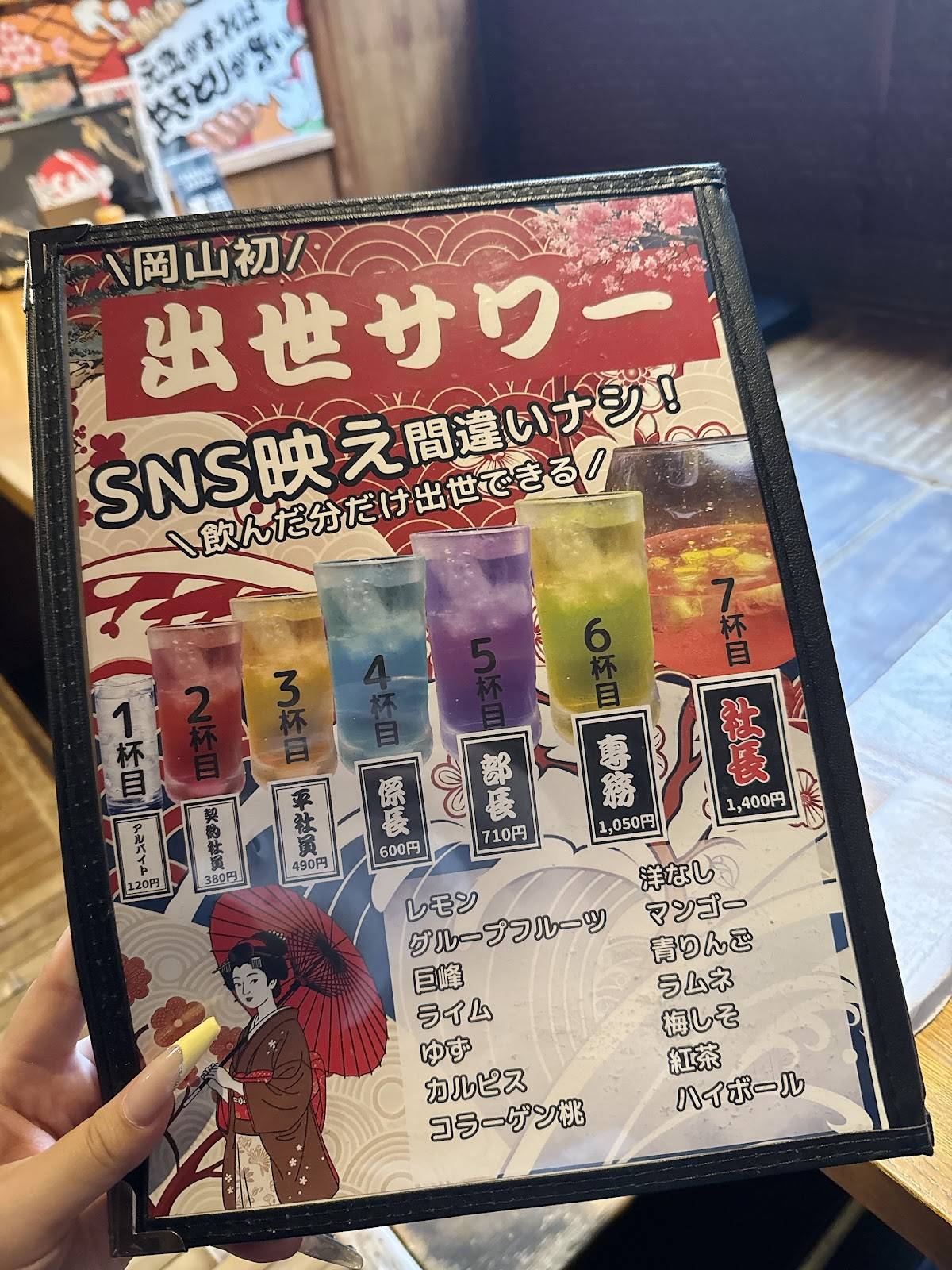 Sumibiyakitoriizakaya kyo меню