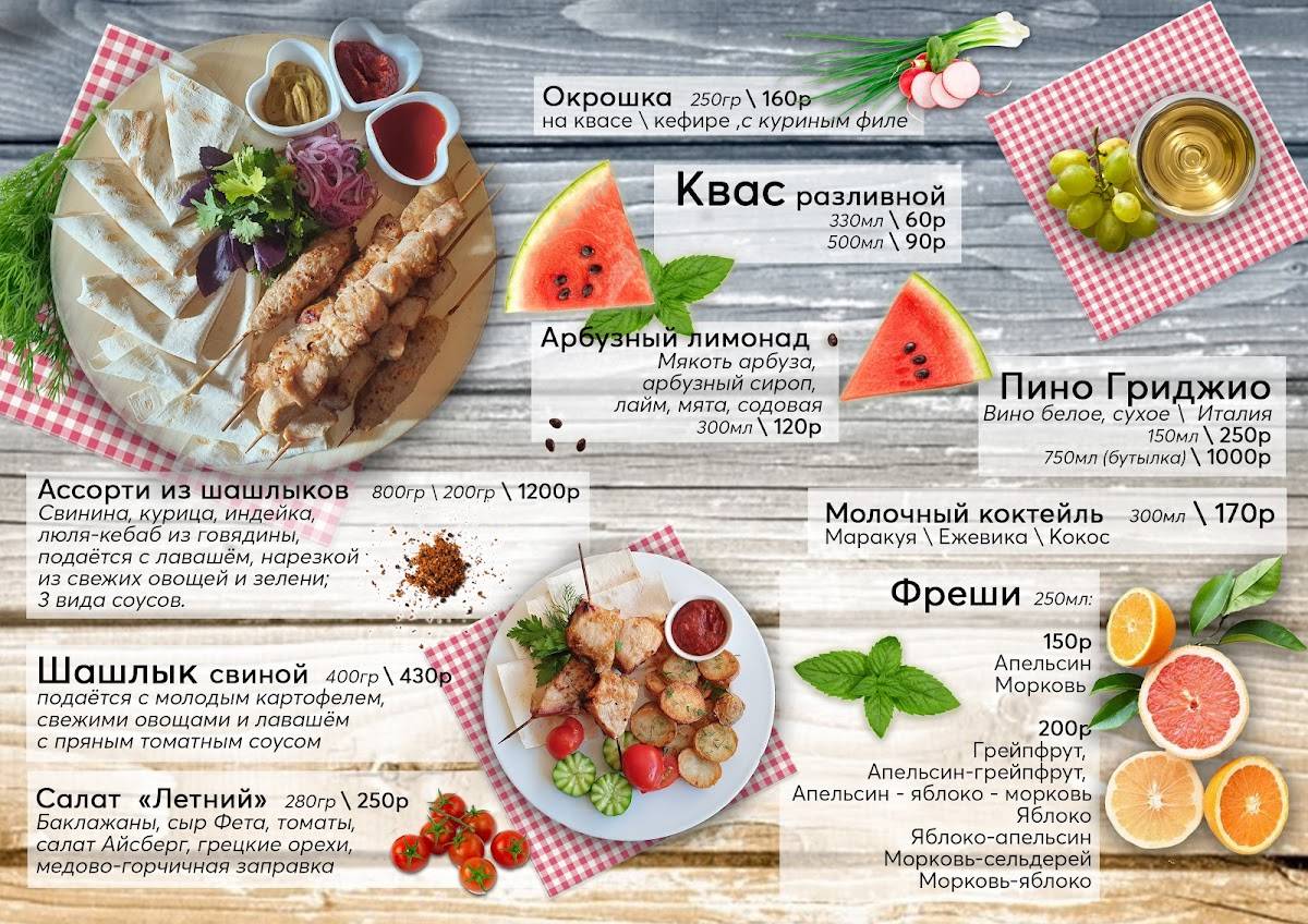 Тарелка меню