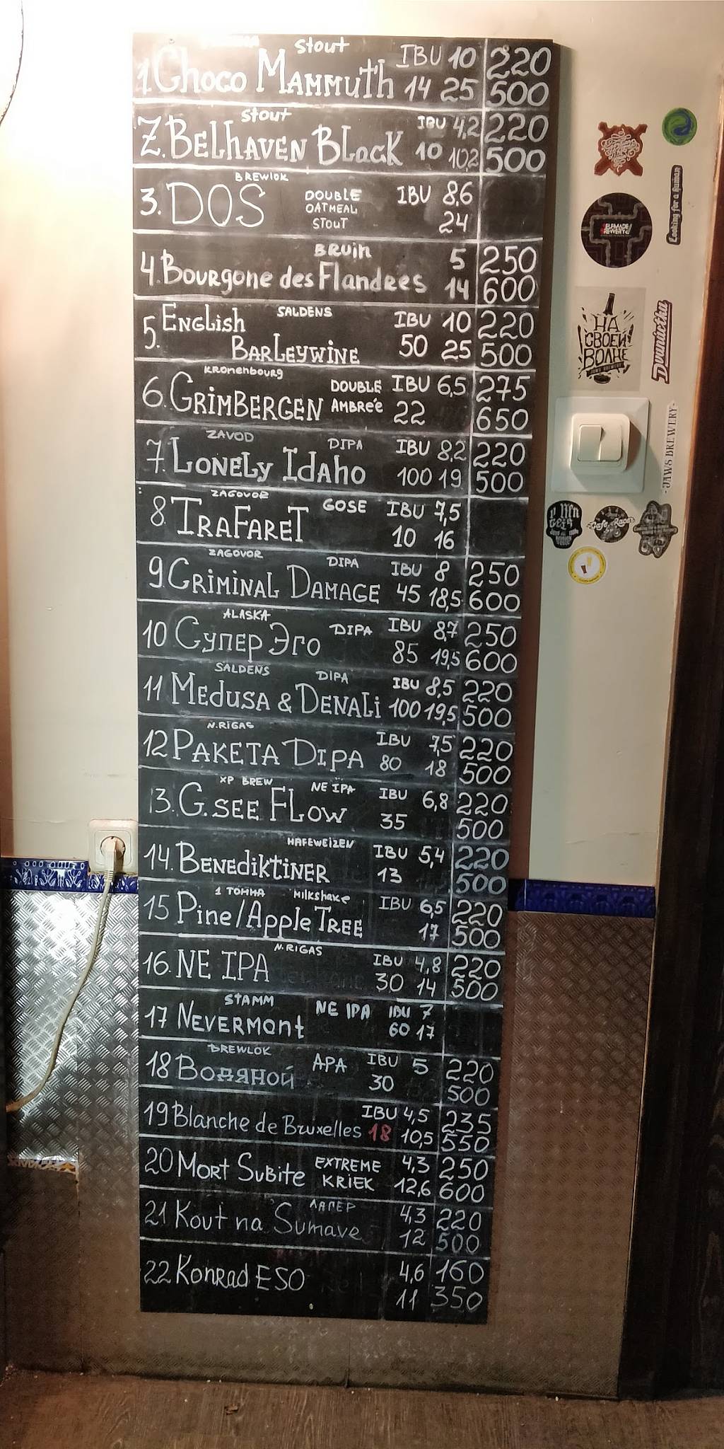 The Kvarta bar-shop меню