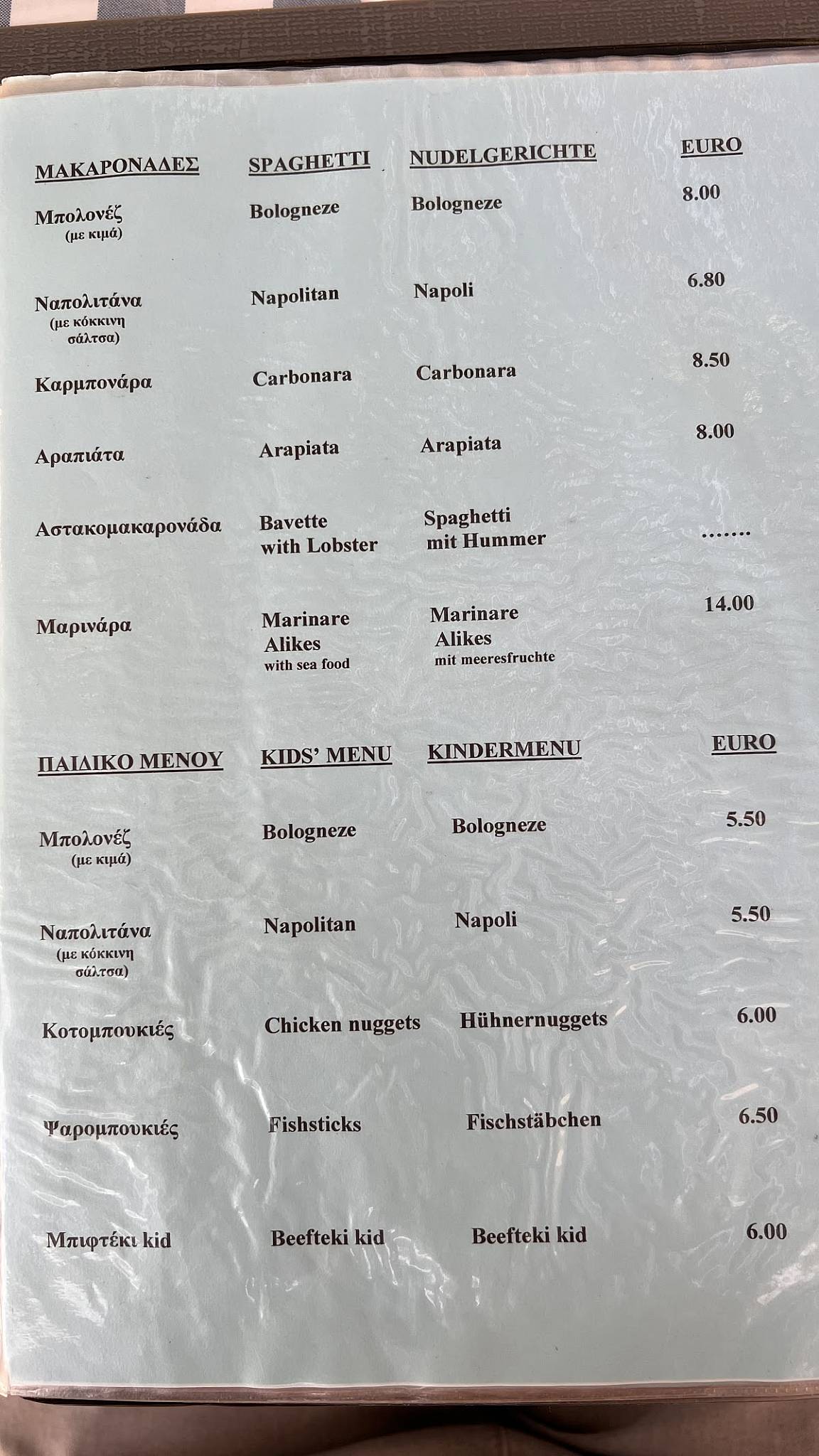Alikes меню