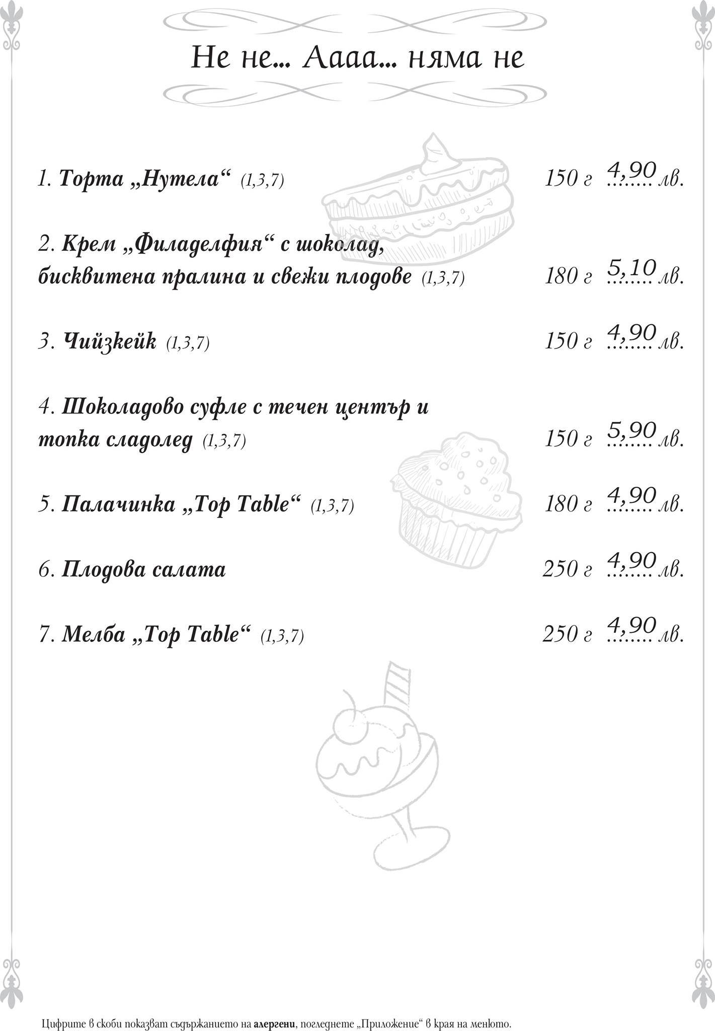 TopTable меню