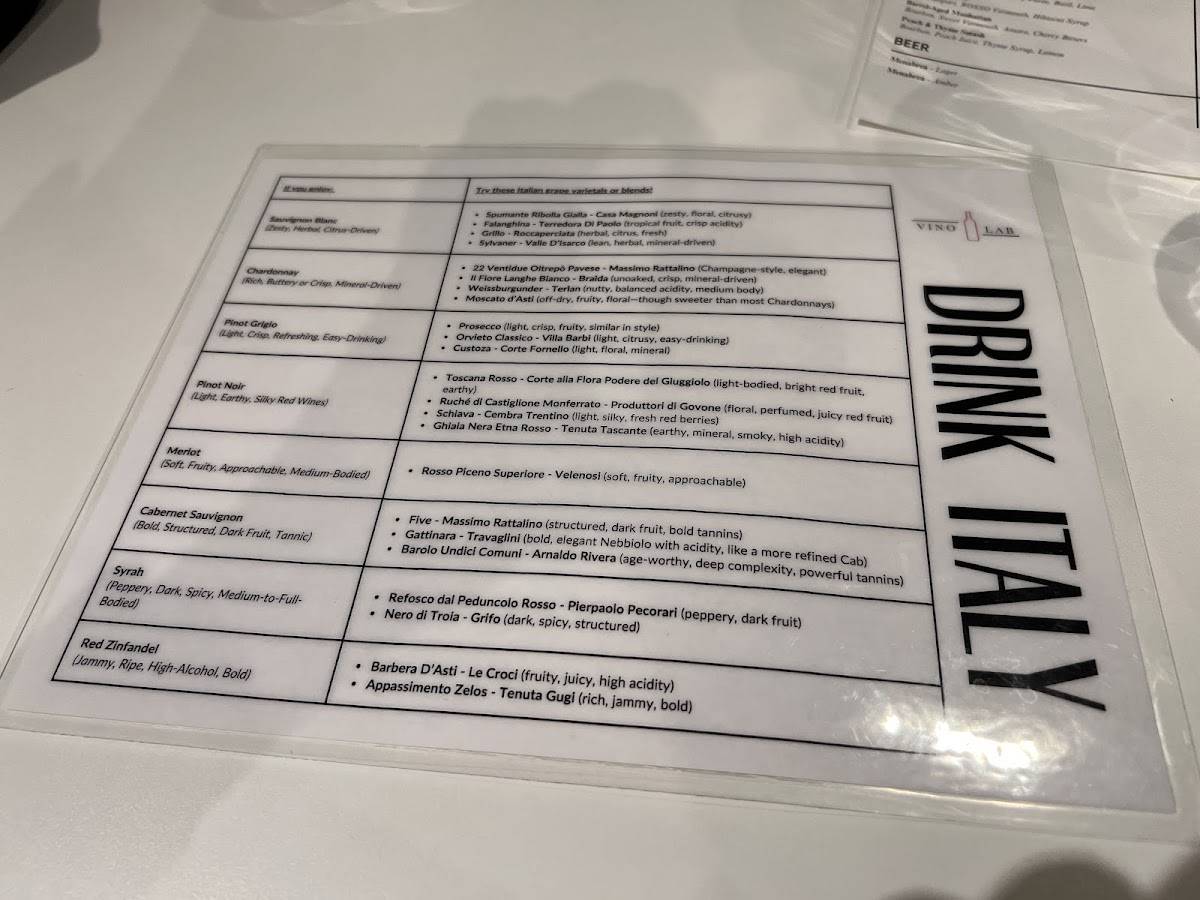 Vino Lab меню