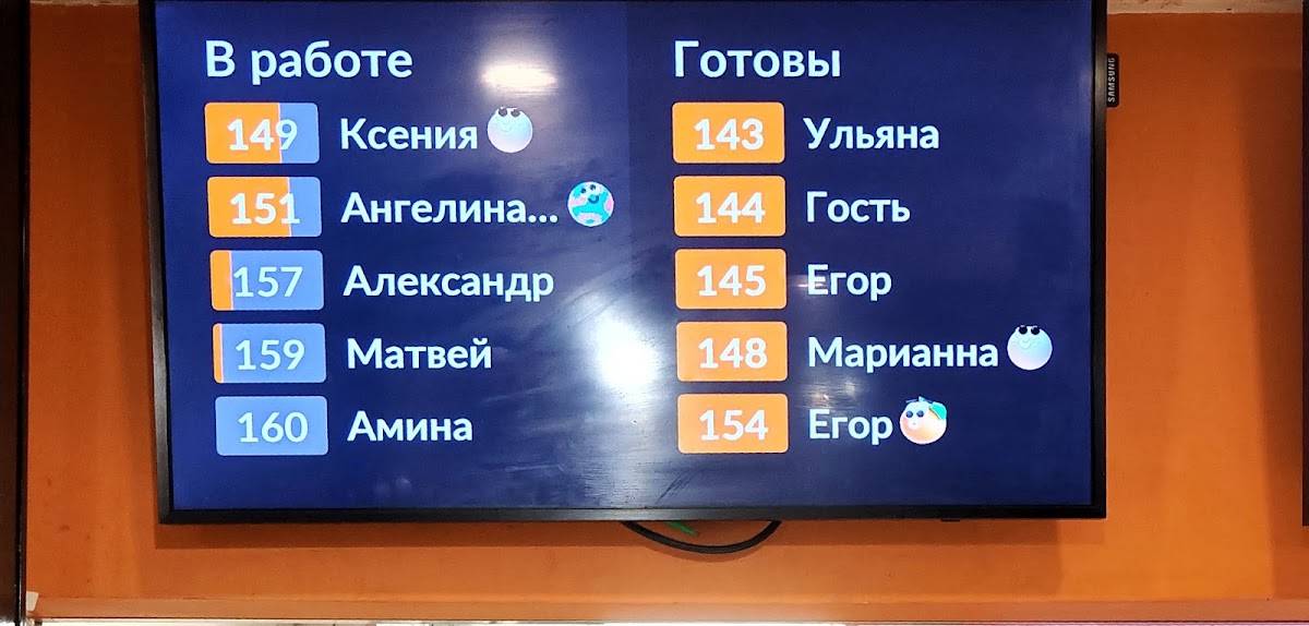 Додо Пицца меню