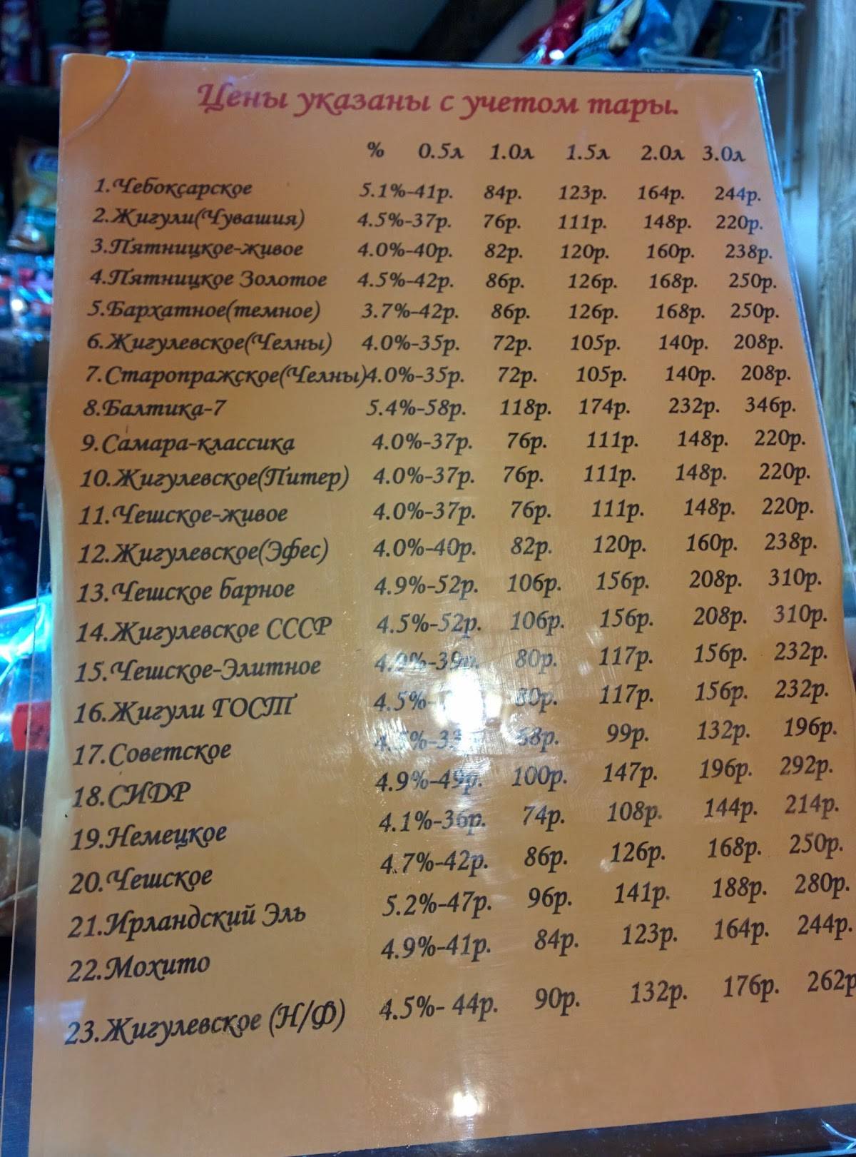 Янтарная Капля меню